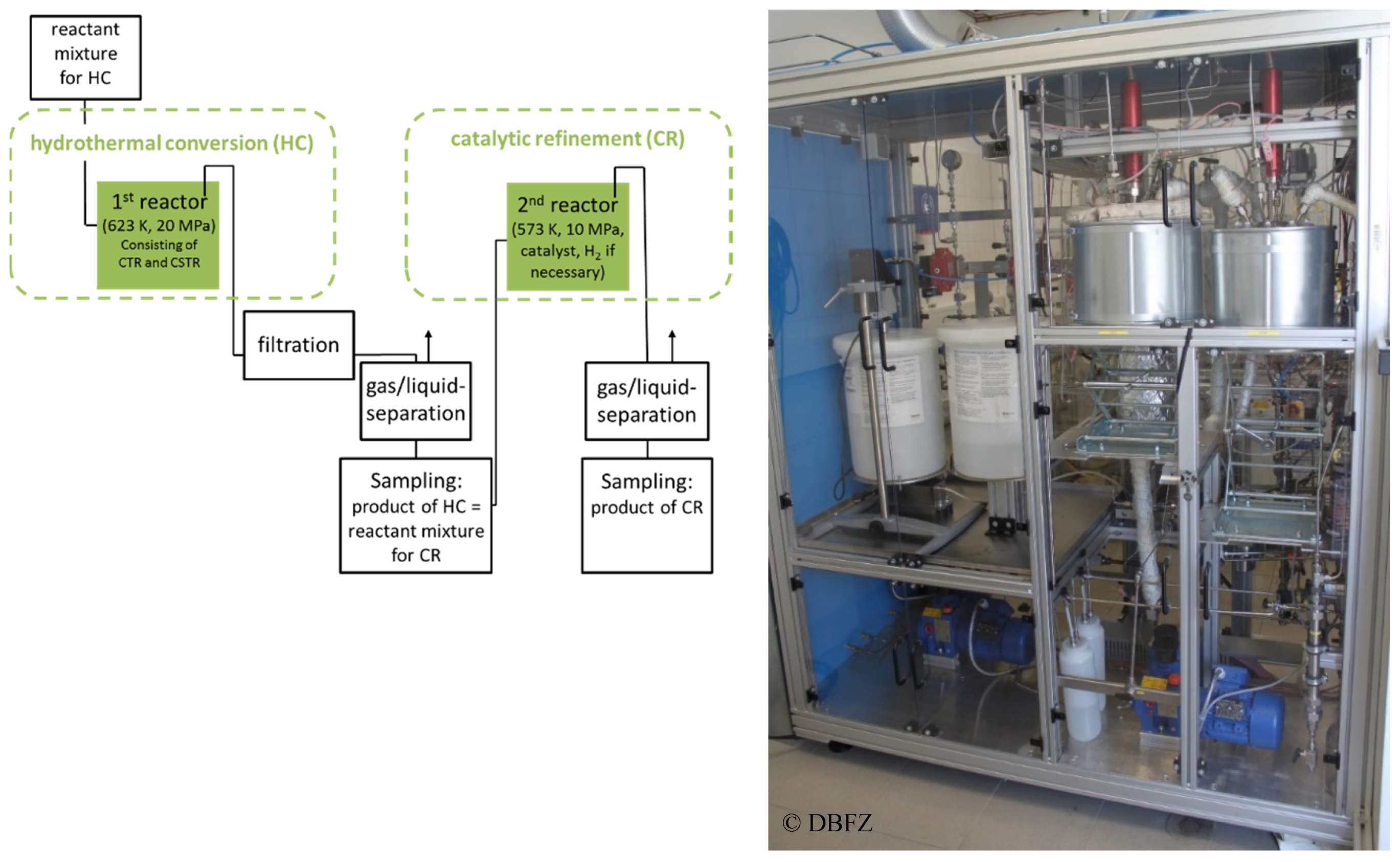Energies 13 03692 g007 550