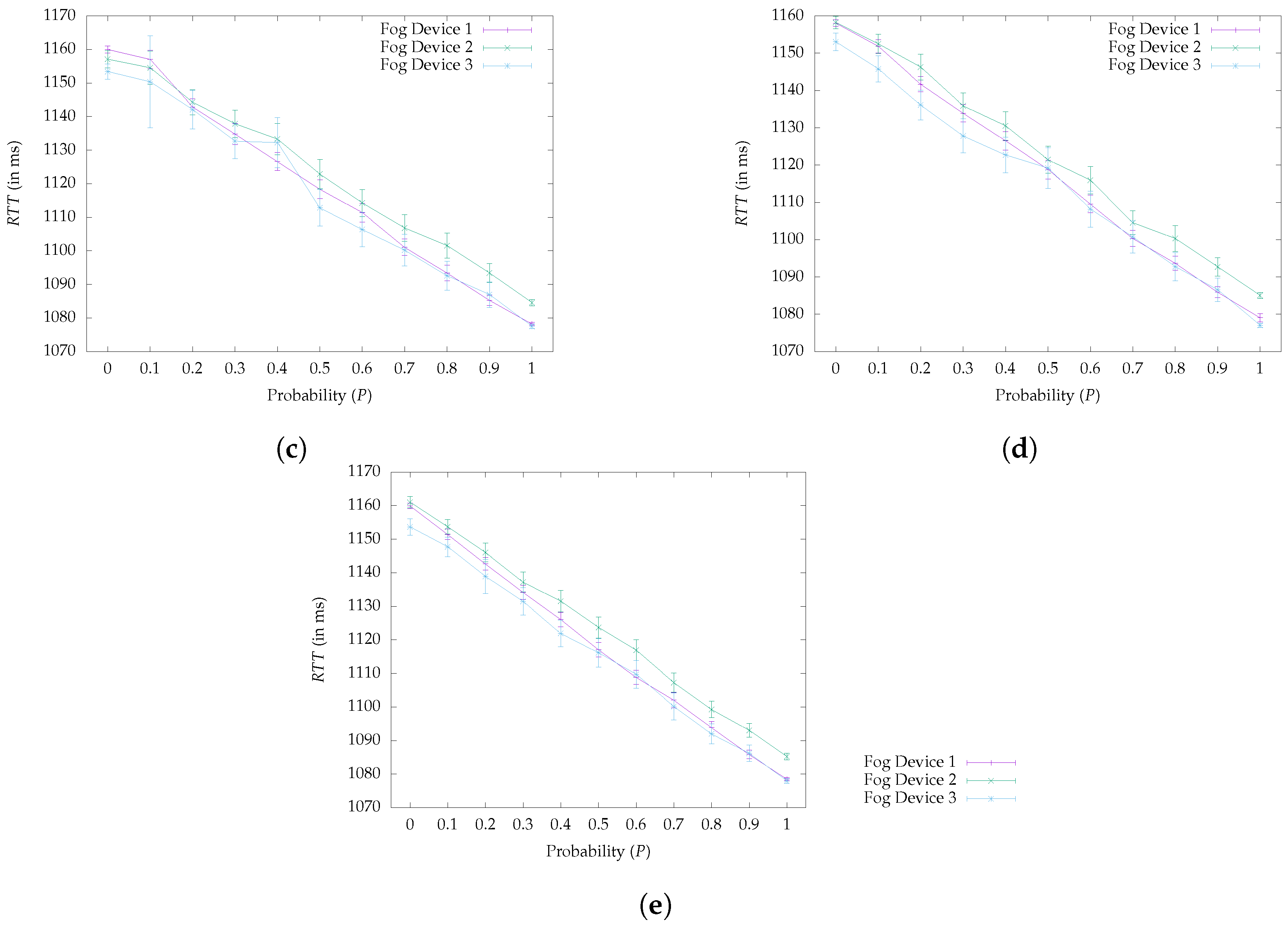 Energies 13 03693 g007b Energies 13 03693 g007b