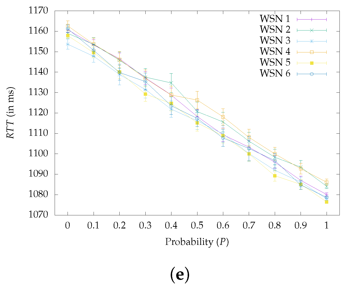 Energies 13 03693 g008b Energies 13 03693 g008b