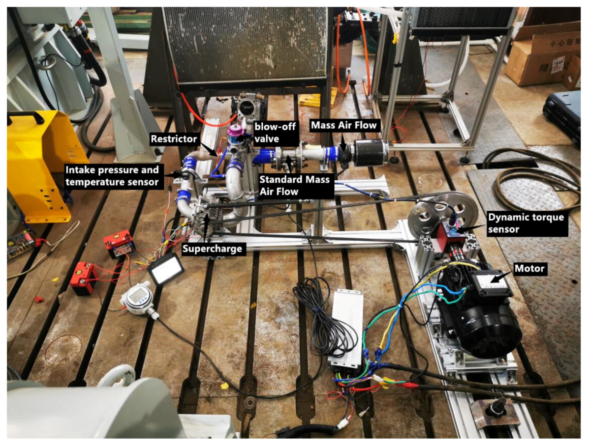 Energies 13 03694 g009 550