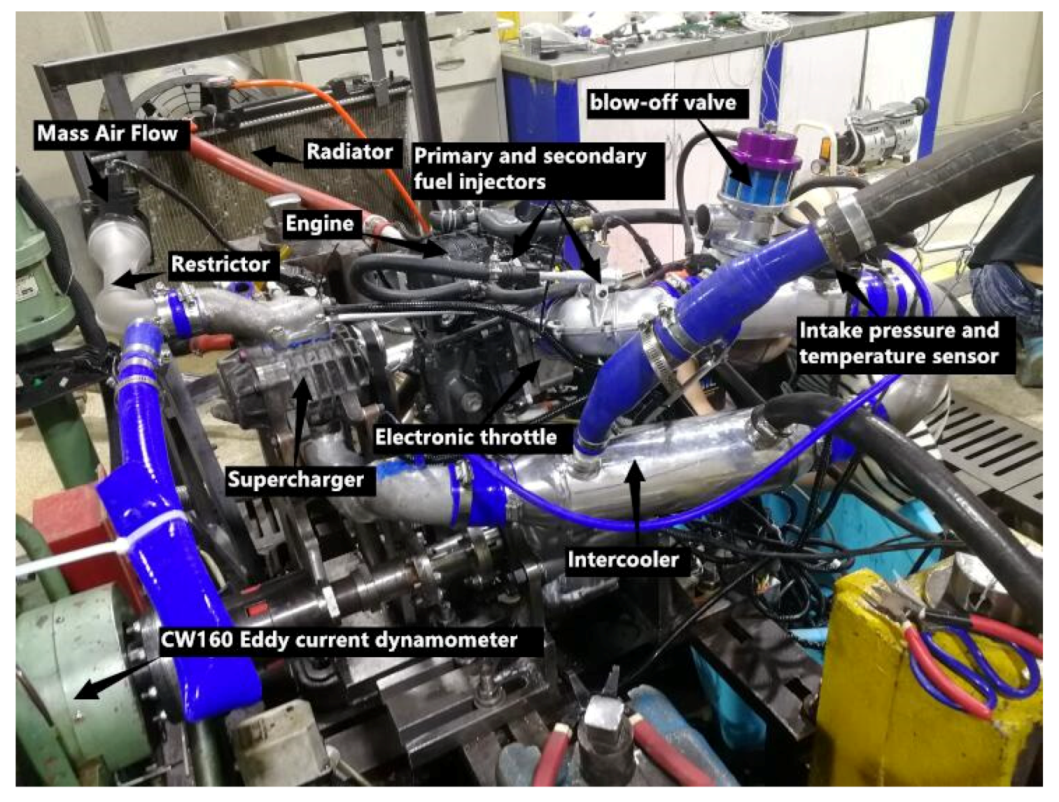 Energies 13 03694 g010 550