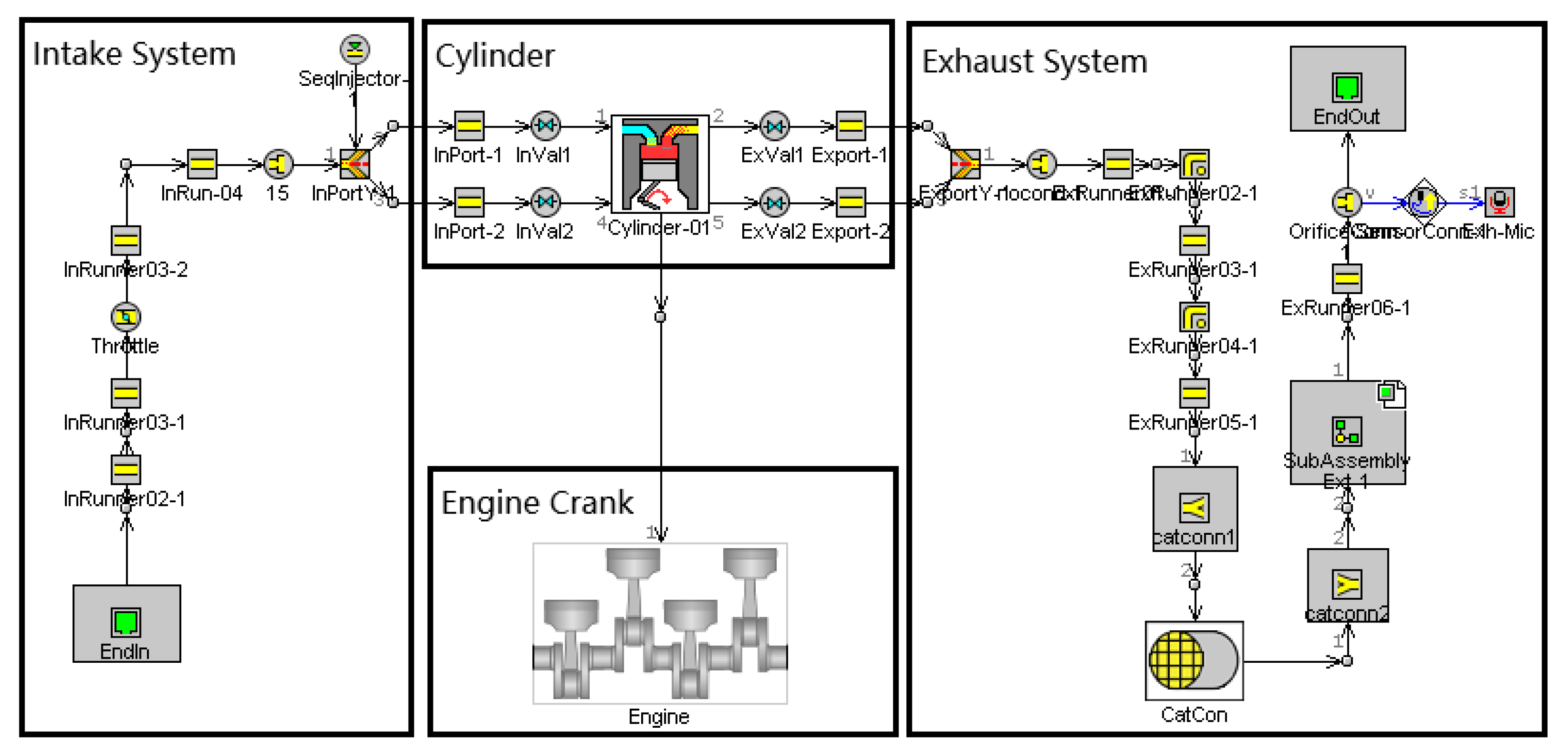 Energies 13 03694 g011 550