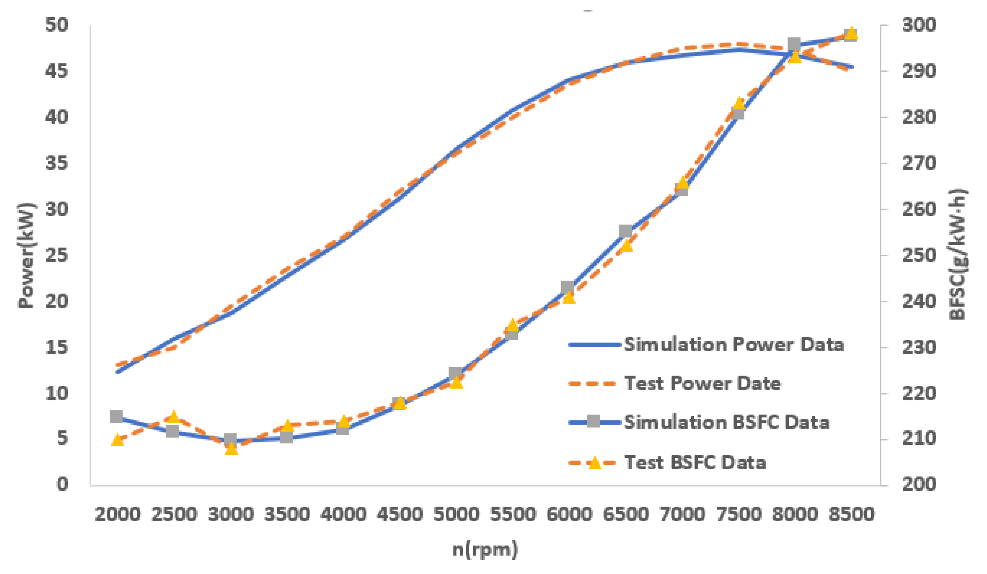 Energies 13 03694 g014 550