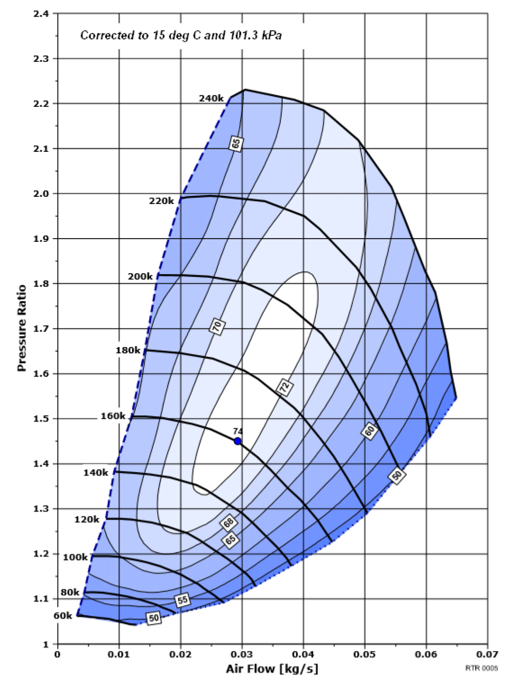 Energies 13 03694 g021 550