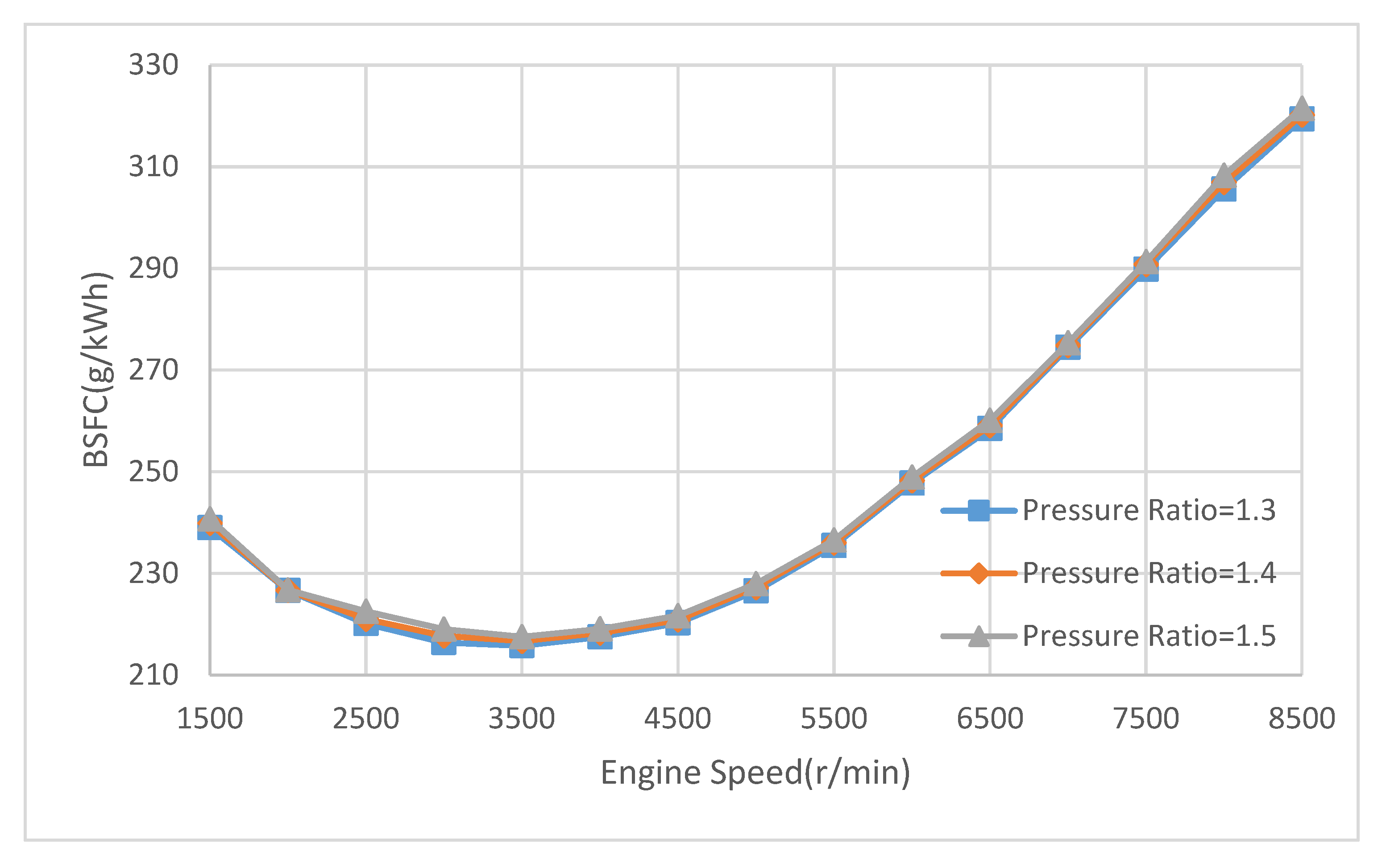 Energies 13 03694 g024 550