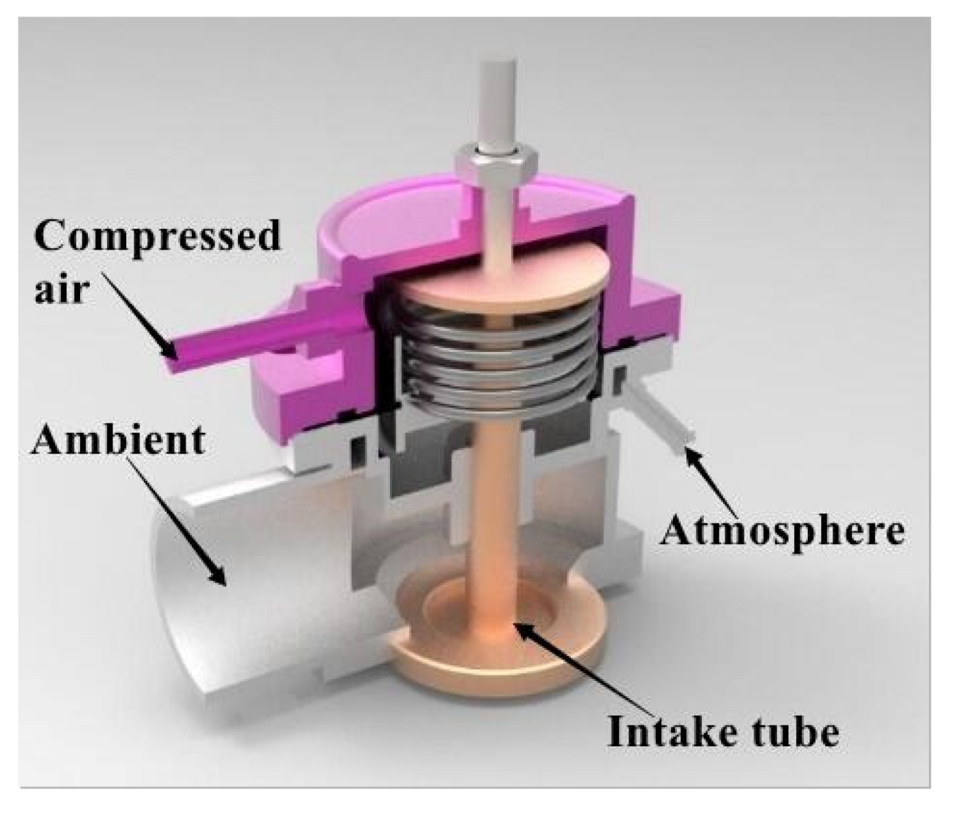 Energies 13 03694 g026 550
