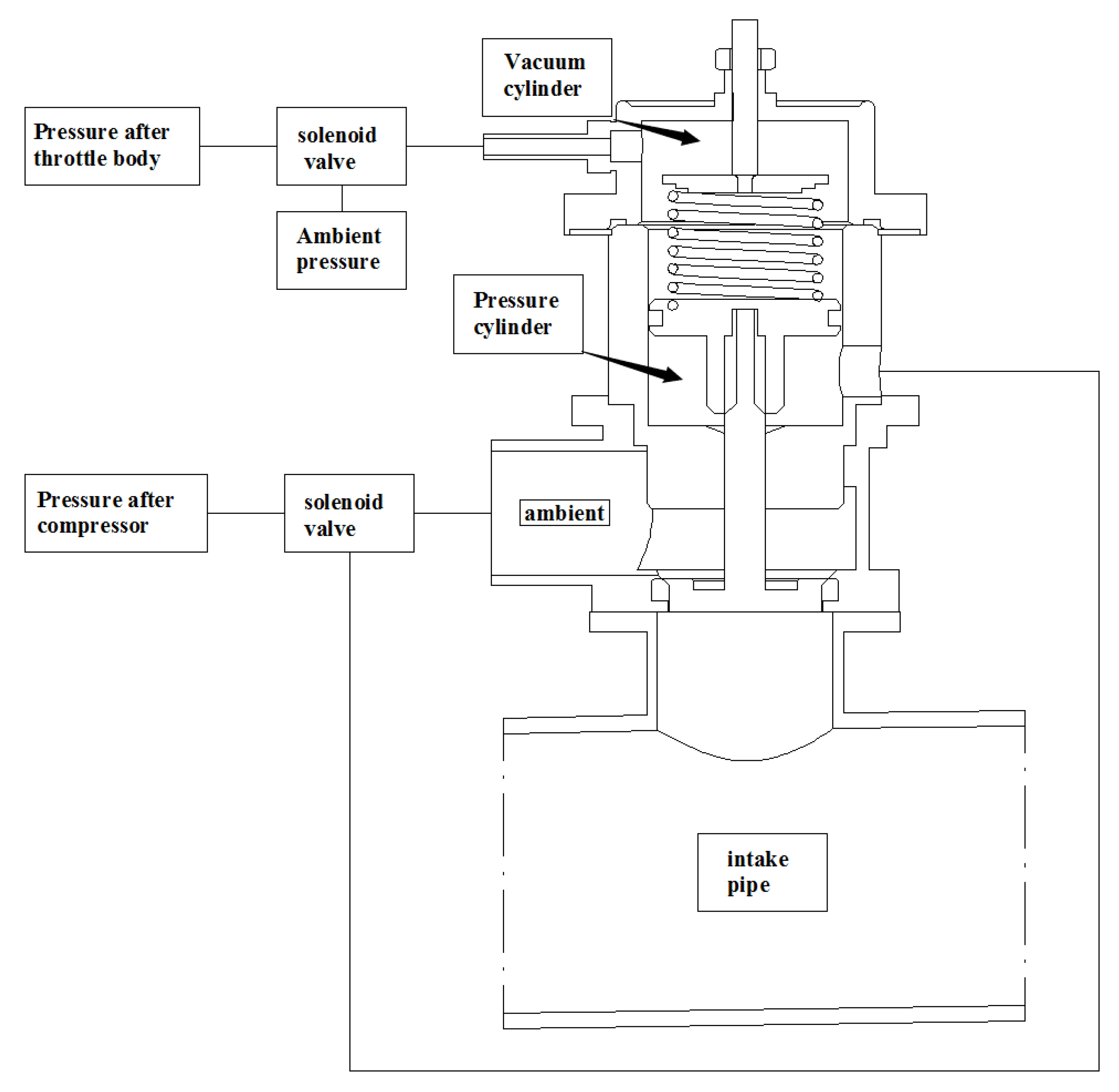Energies 13 03694 g027 550