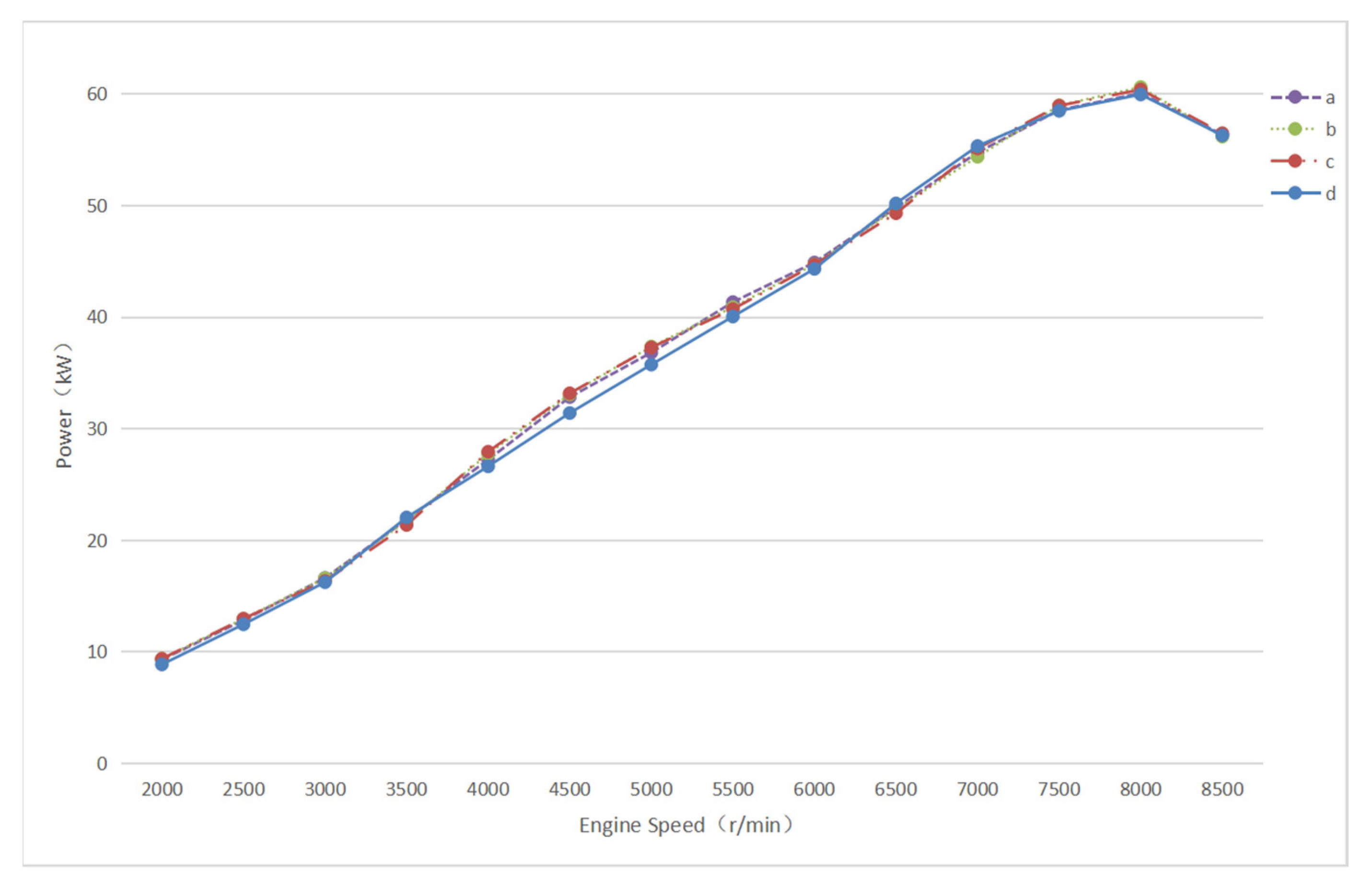 Energies 13 03694 g029 550