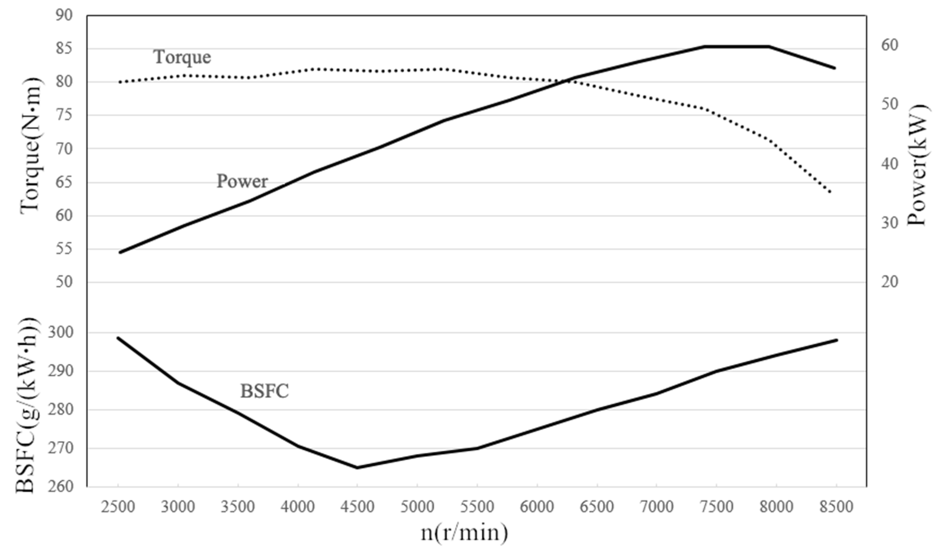 Energies 13 03694 g041 550