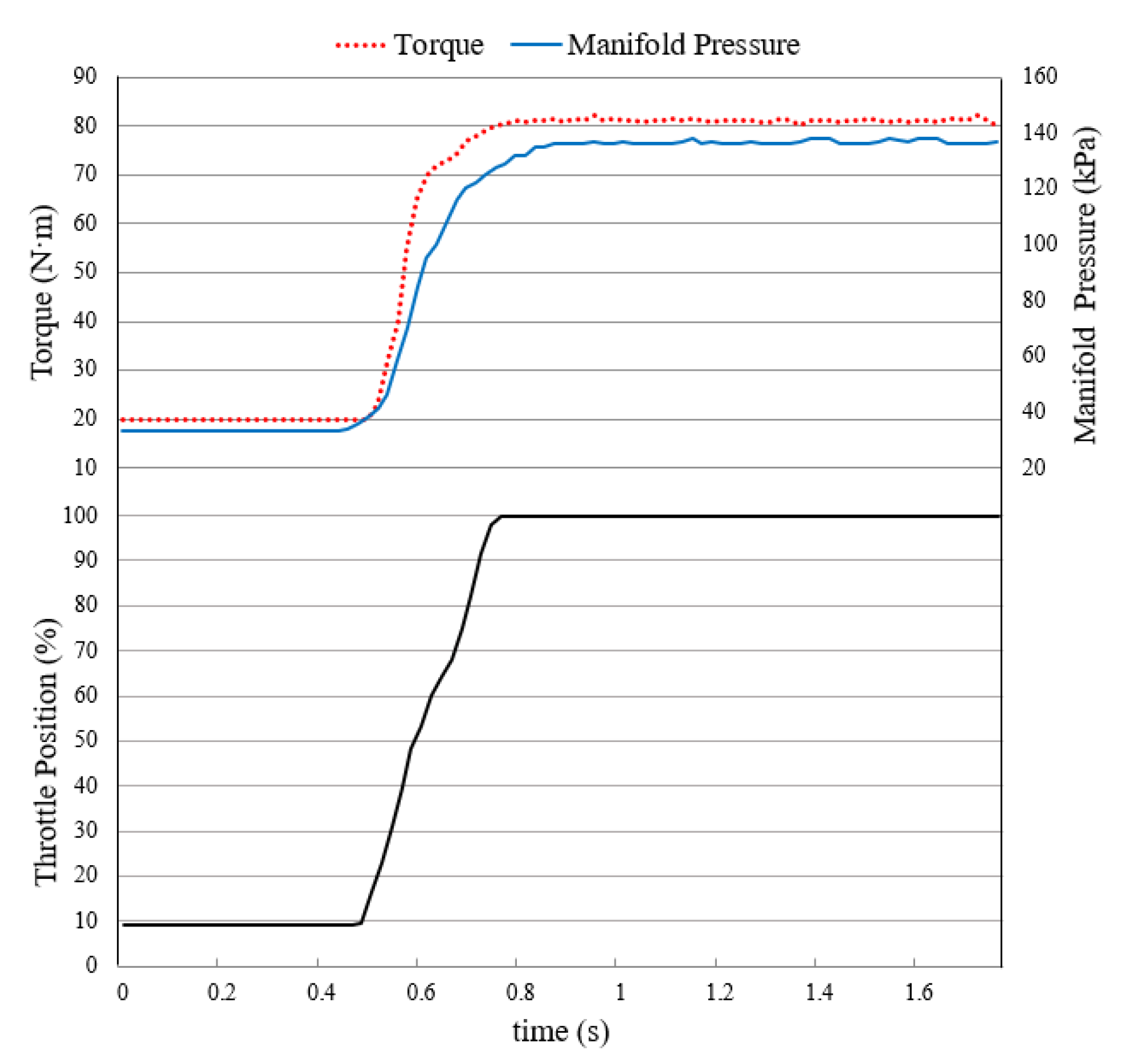 Energies 13 03694 g042 550