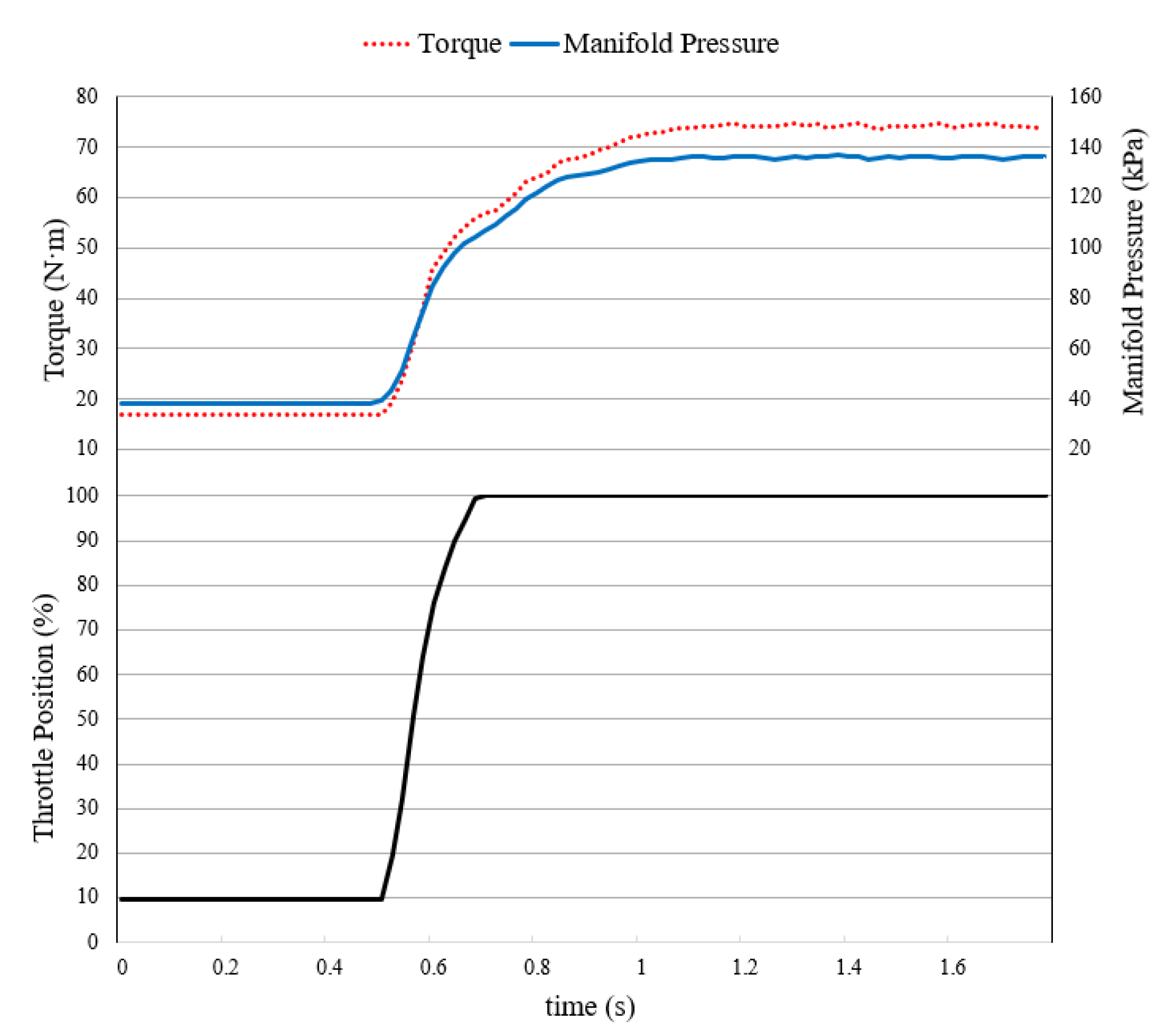 Energies 13 03694 g043 550