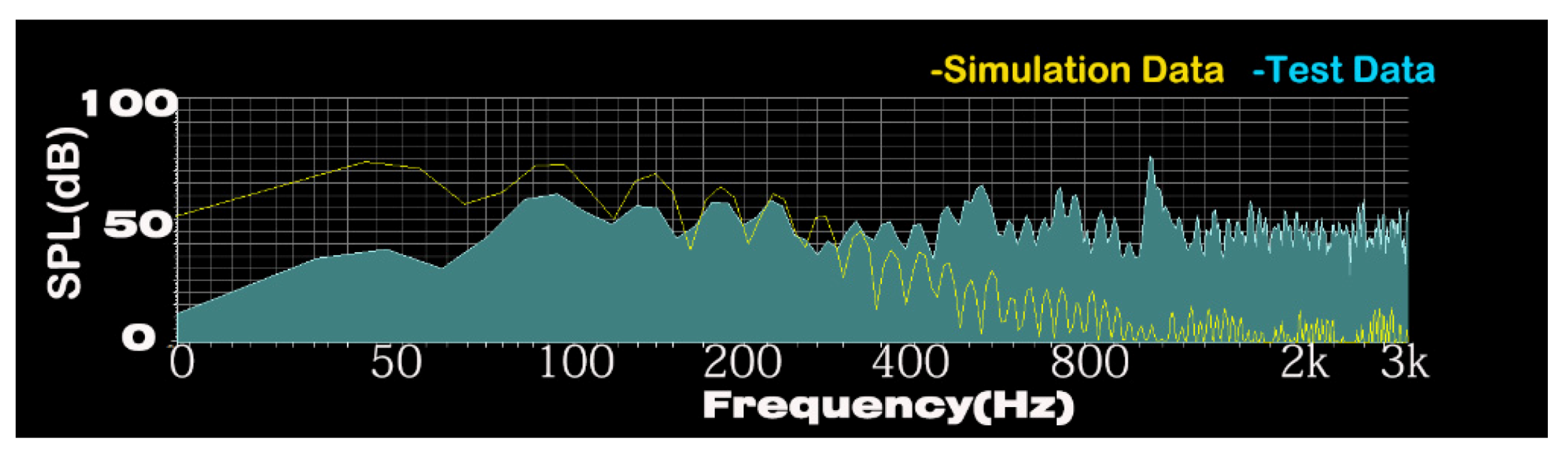 Energies 13 03694 g048 550