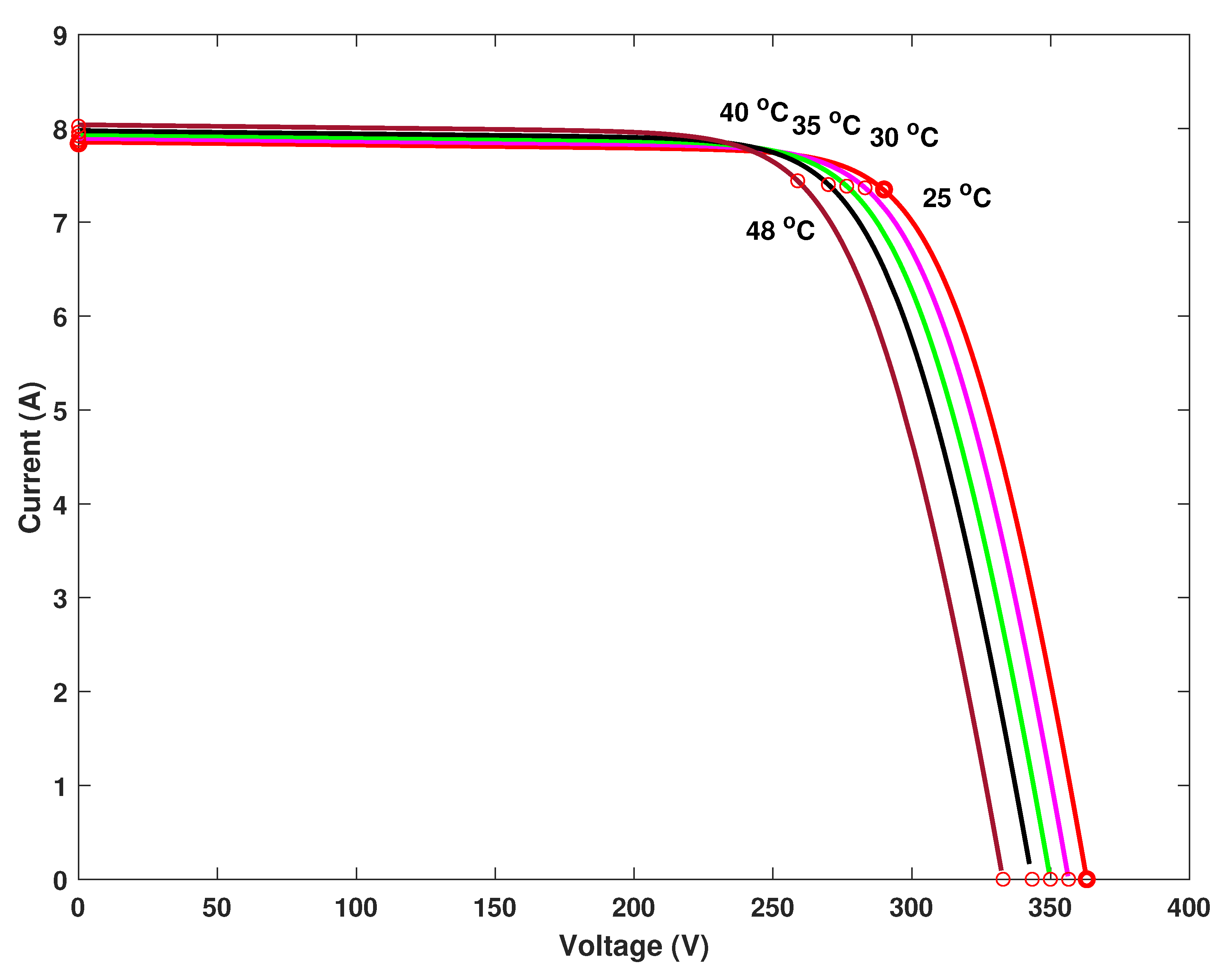Energies 13 03695 g004 550