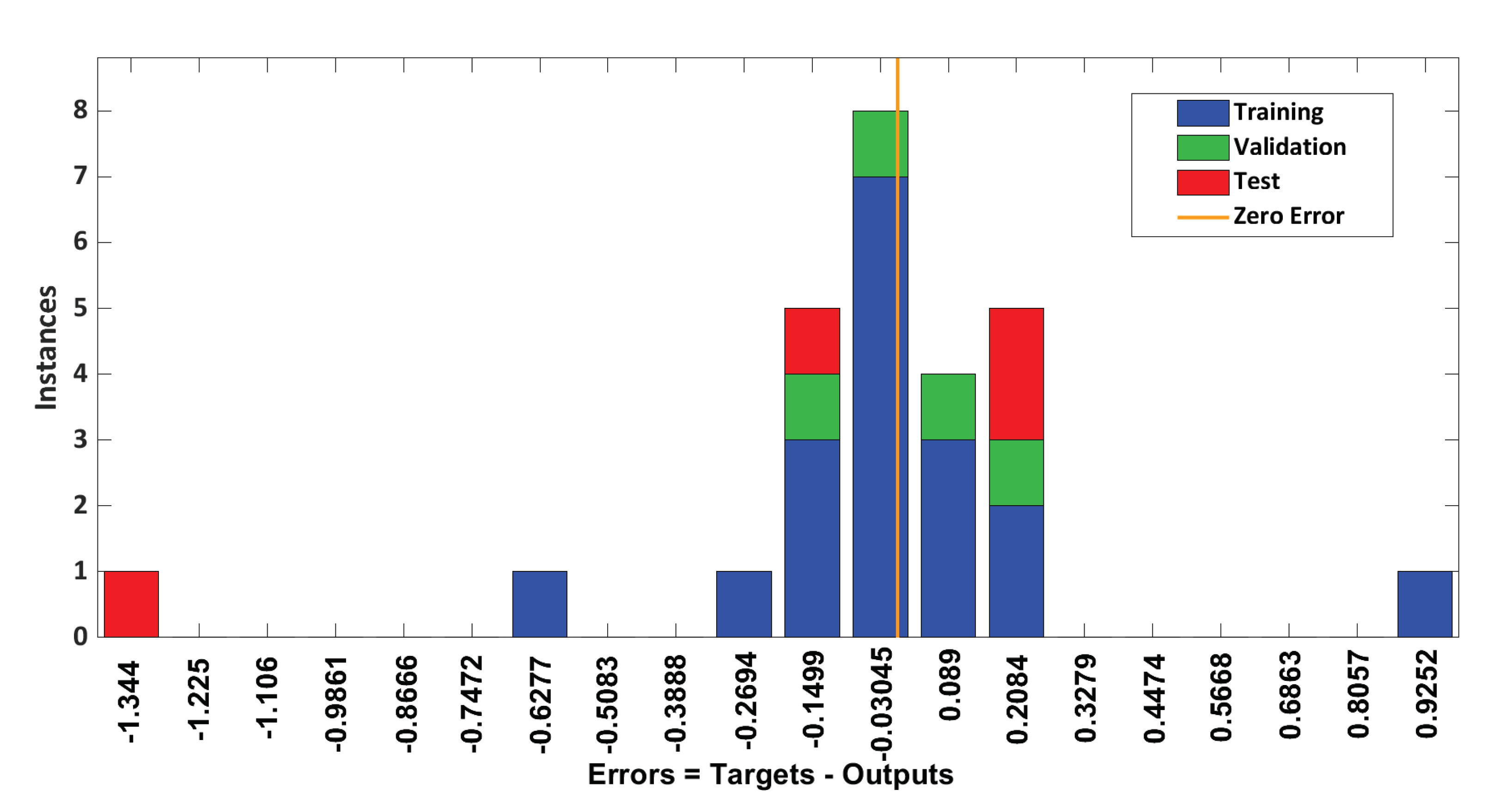 Energies 13 03695 g007 550