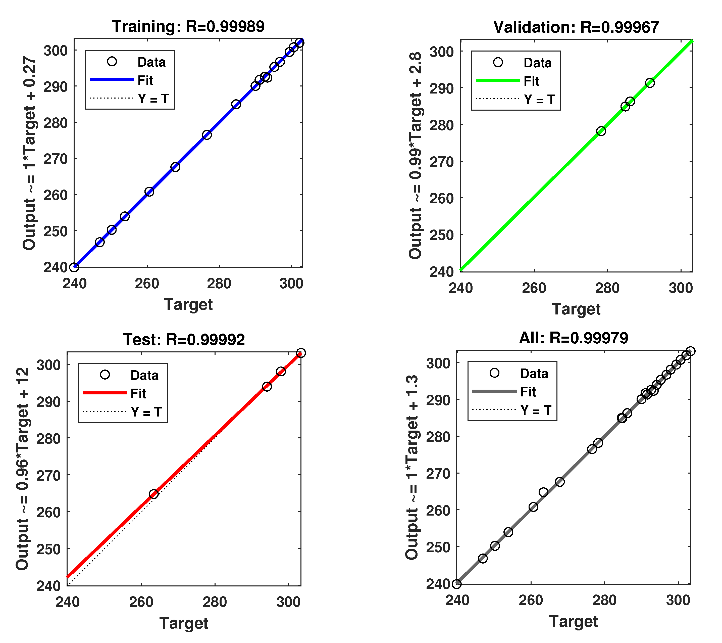 Energies 13 03695 g008 550