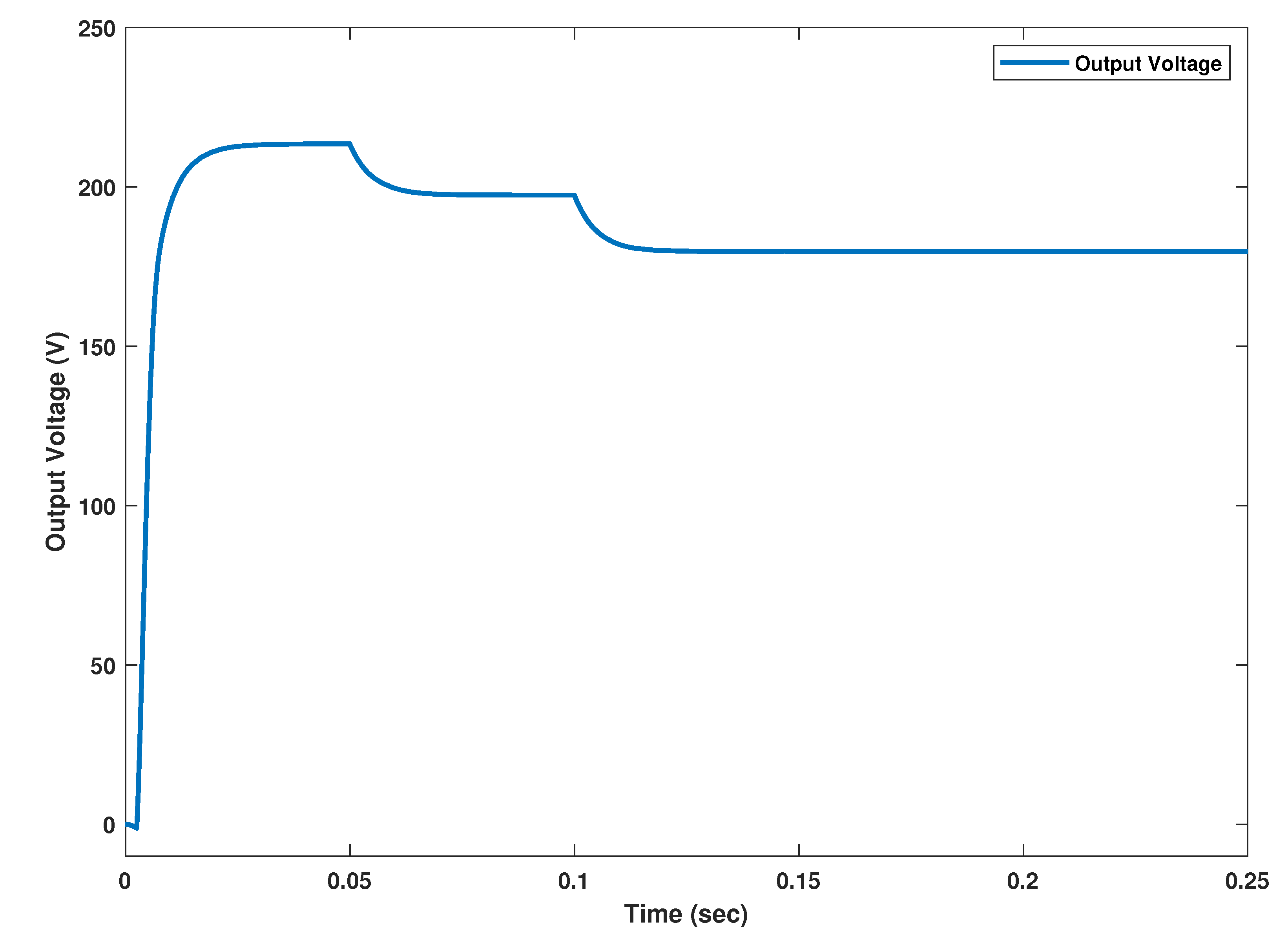 Energies 13 03695 g016 550