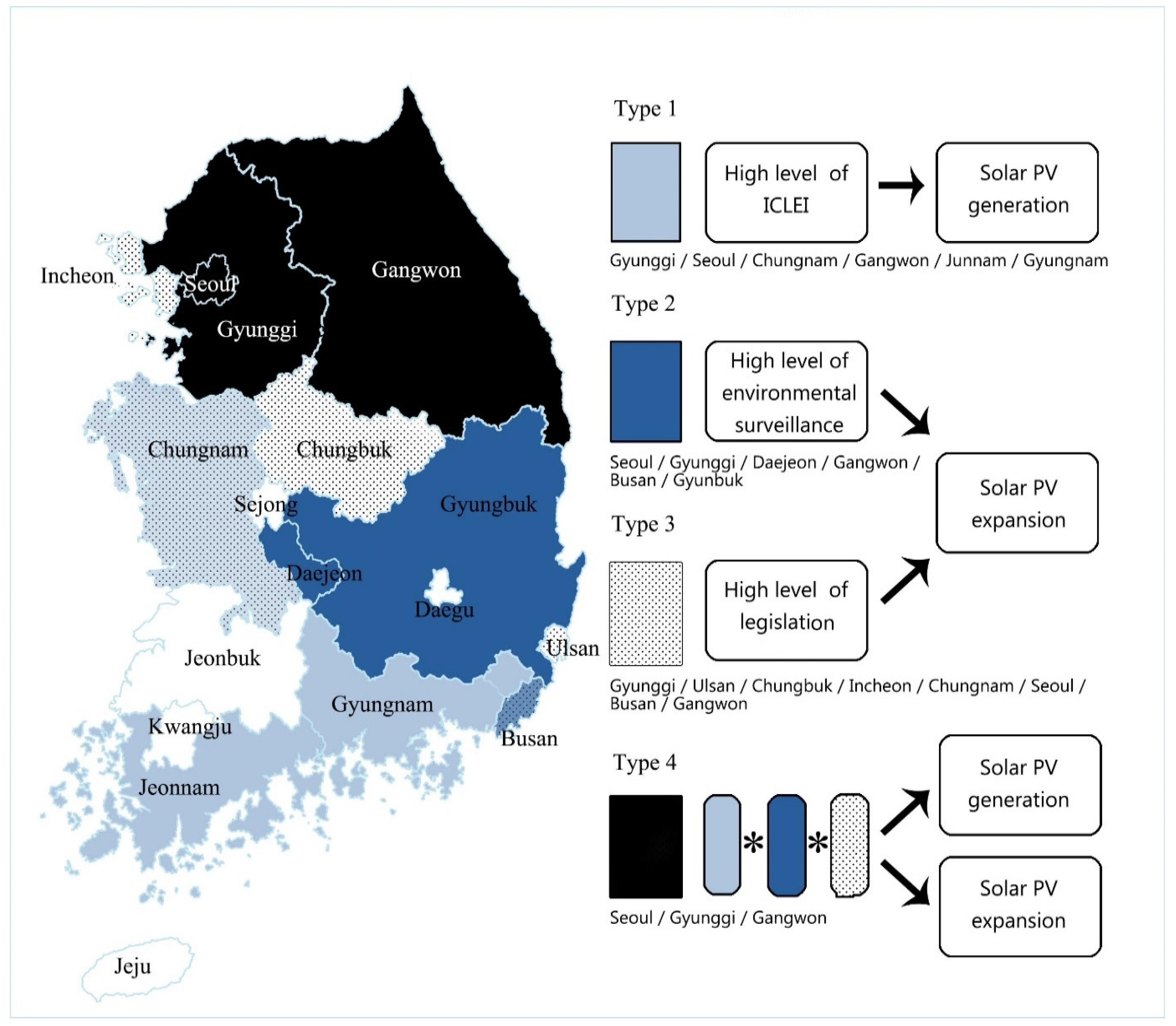 Energies 13 03696 g002 Energies 13 03696 g002