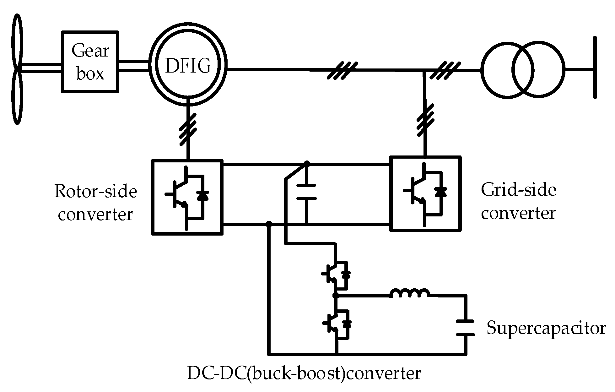 Energies 13 03697 g001