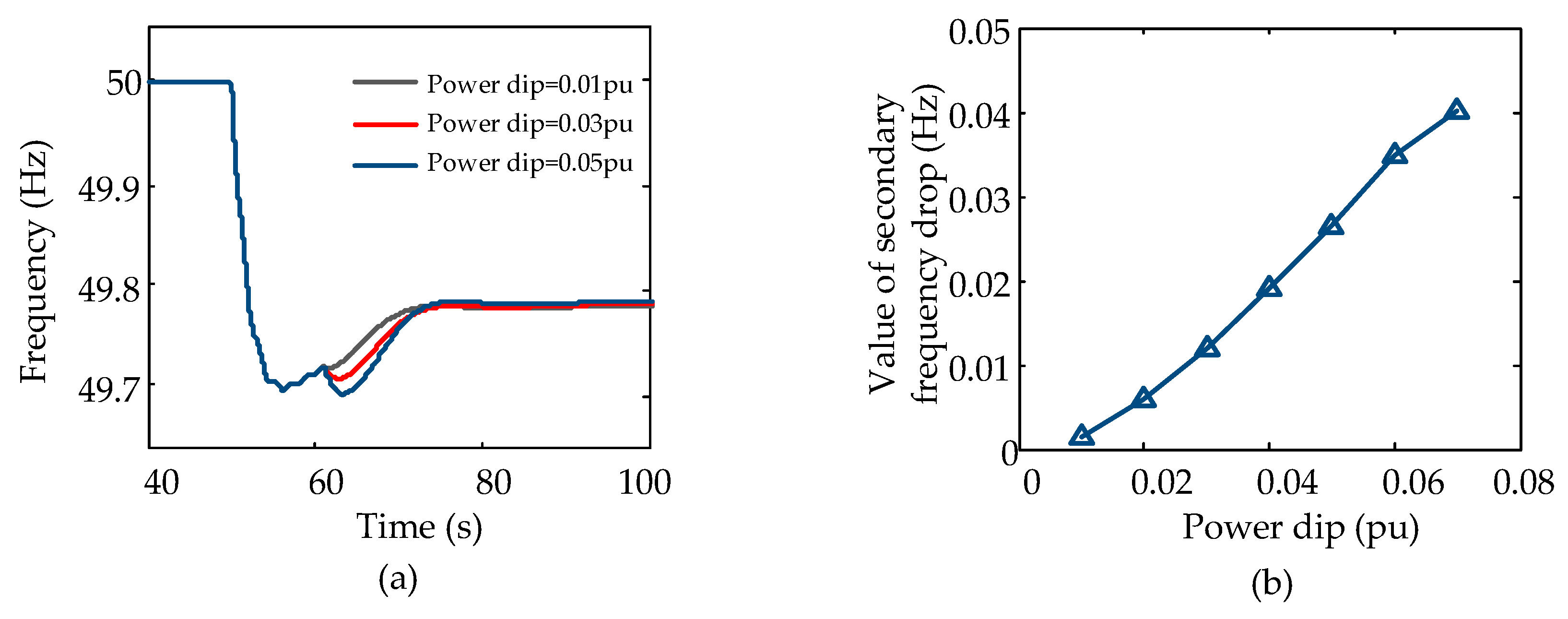 Energies 13 03697 g004