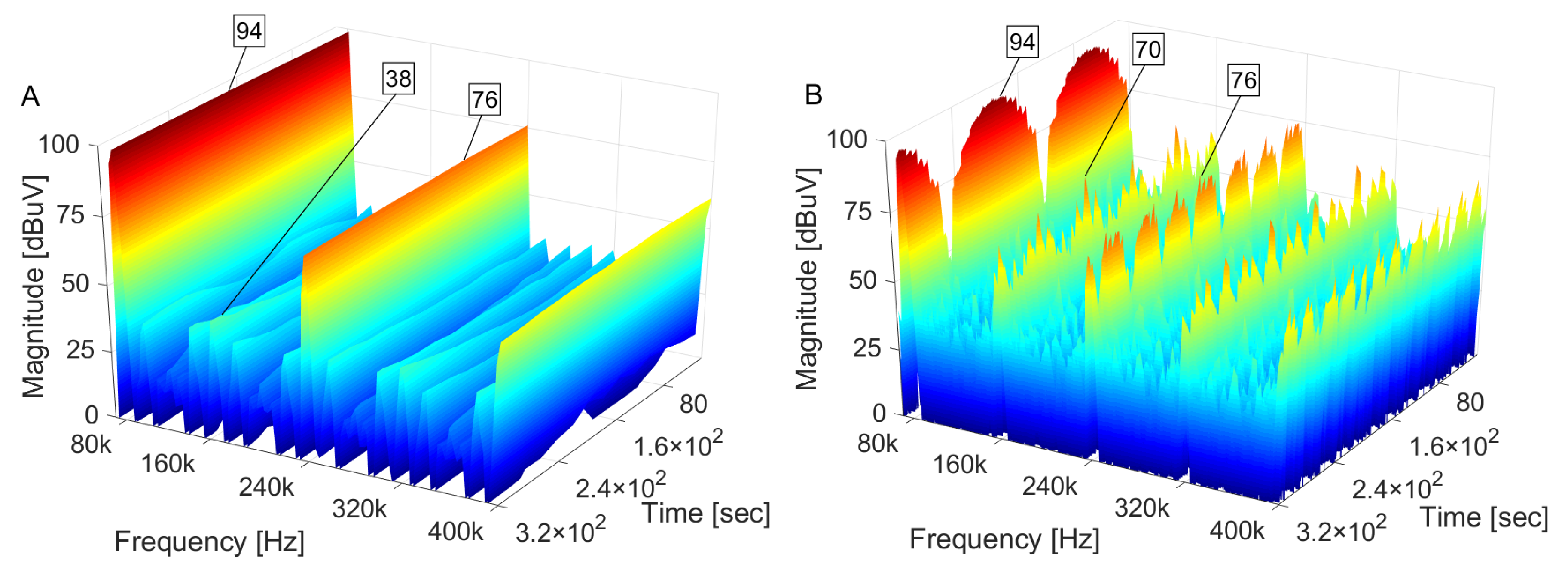 Energies 13 03698 g002 Energies 13 03698 g002