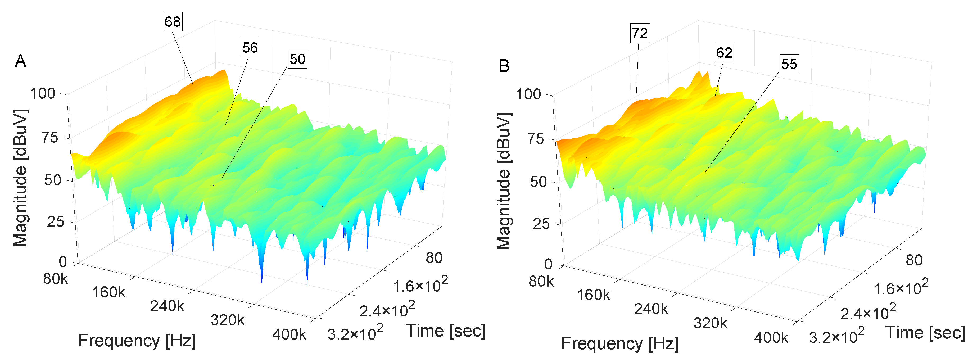 Energies 13 03698 g003 Energies 13 03698 g003