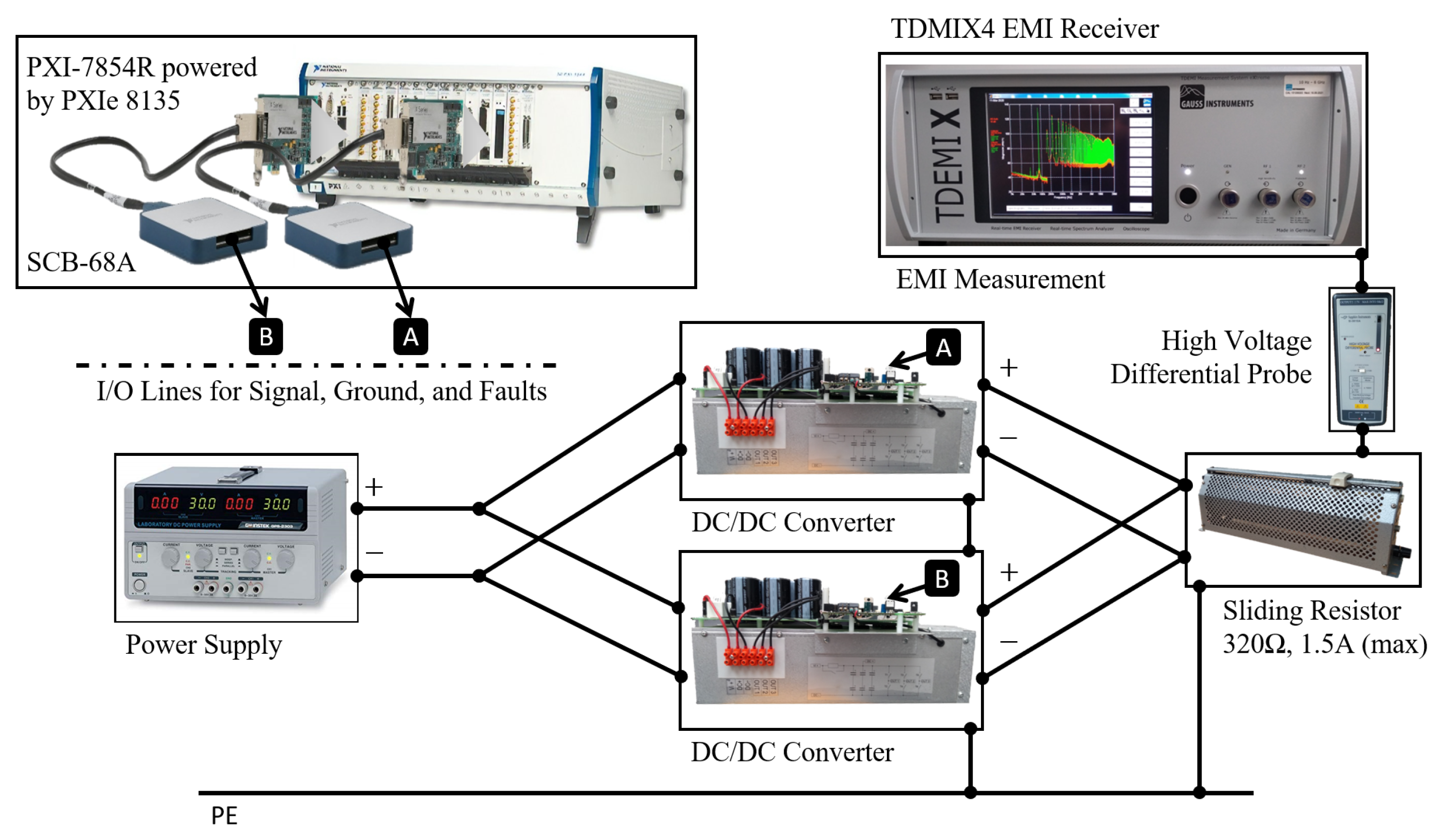 Energies 13 03698 g004 Energies 13 03698 g004
