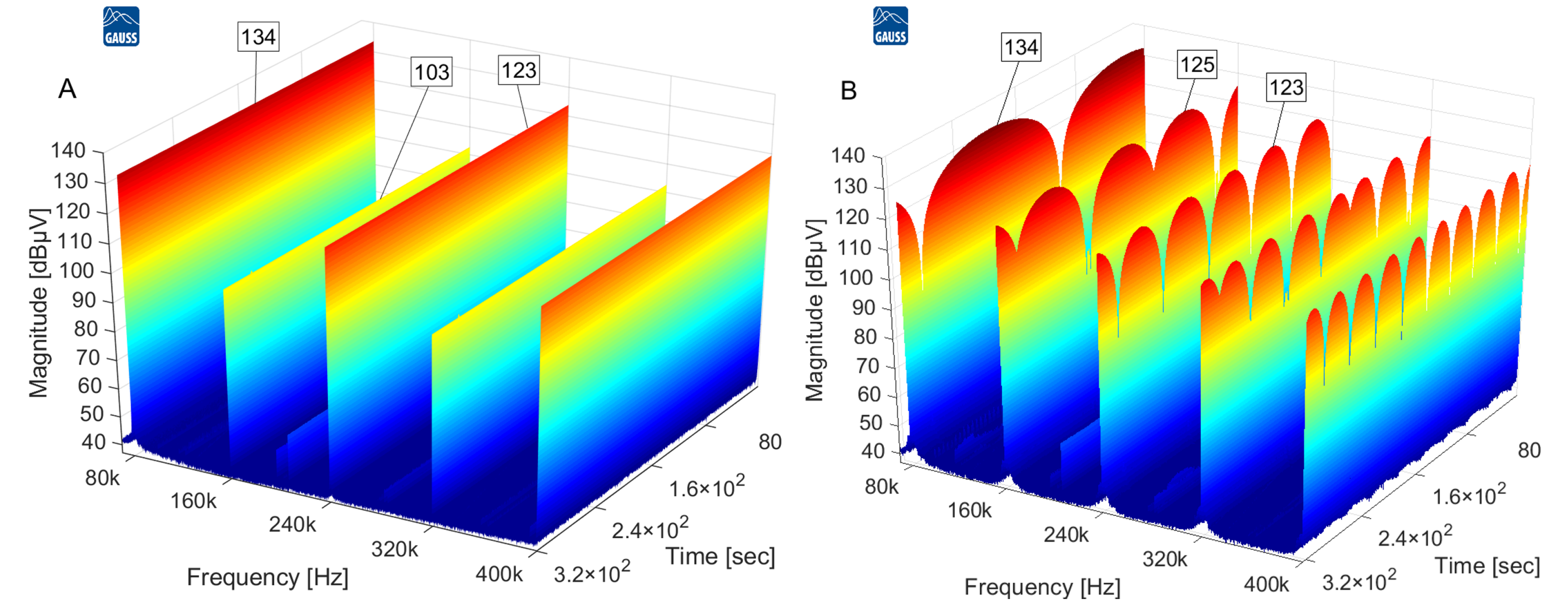 Energies 13 03698 g005 Energies 13 03698 g005