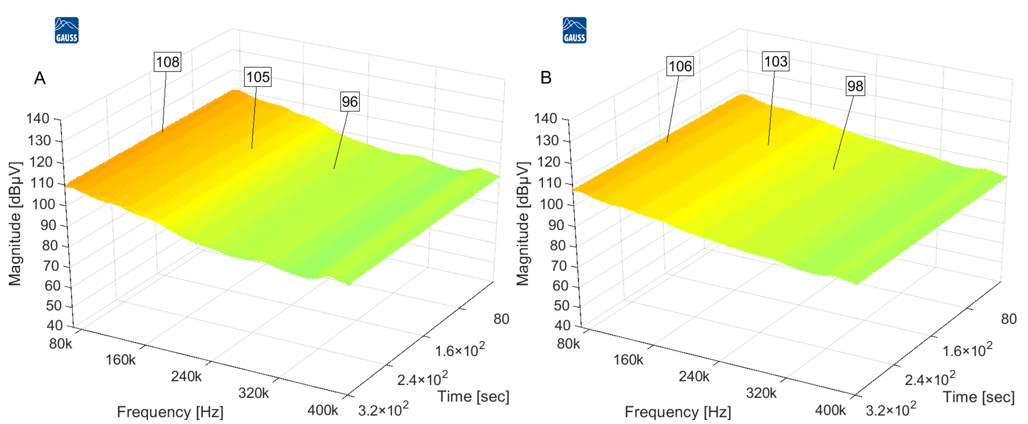 Energies 13 03698 g006 Energies 13 03698 g006