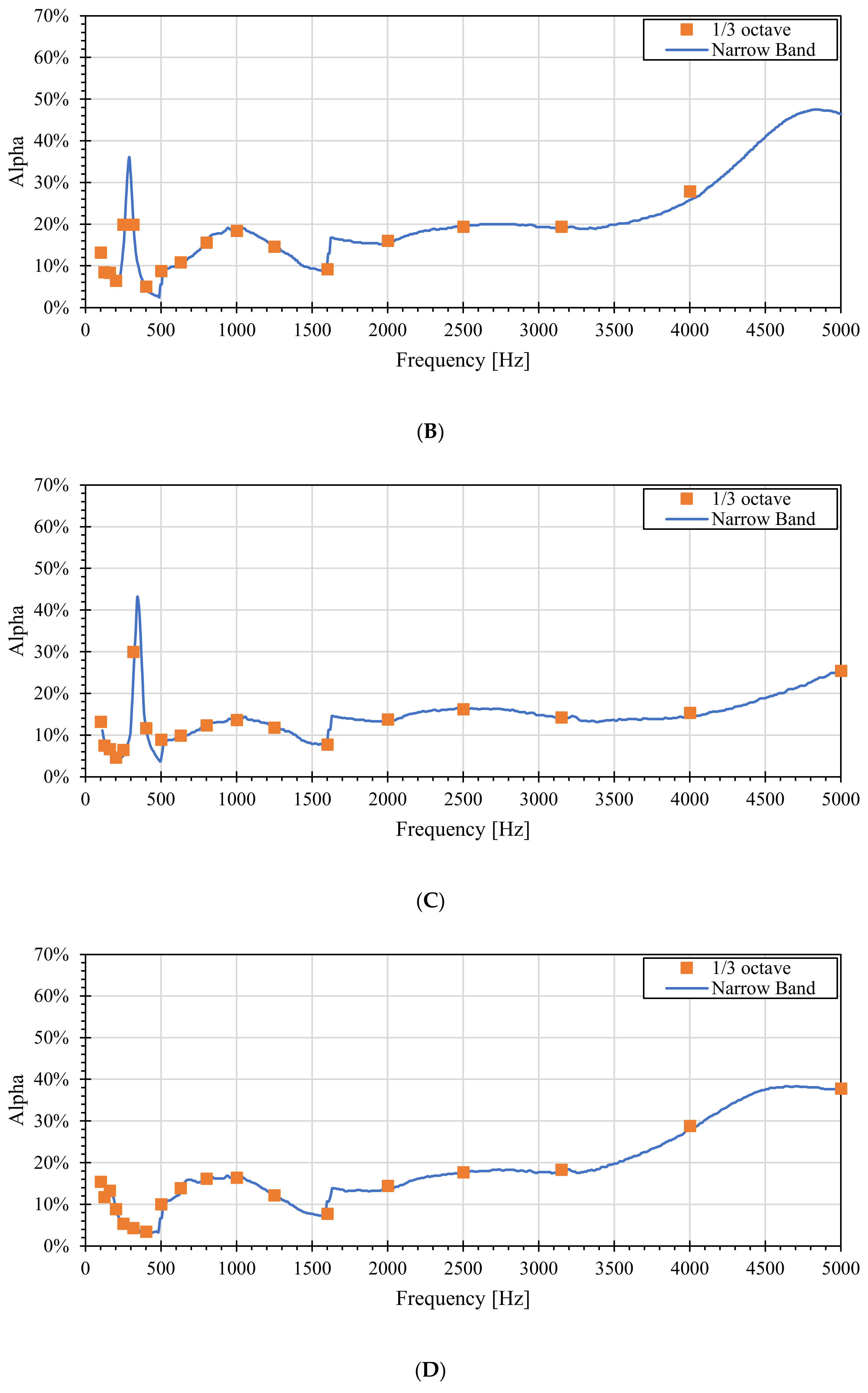 Energies 13 03699 g003b
