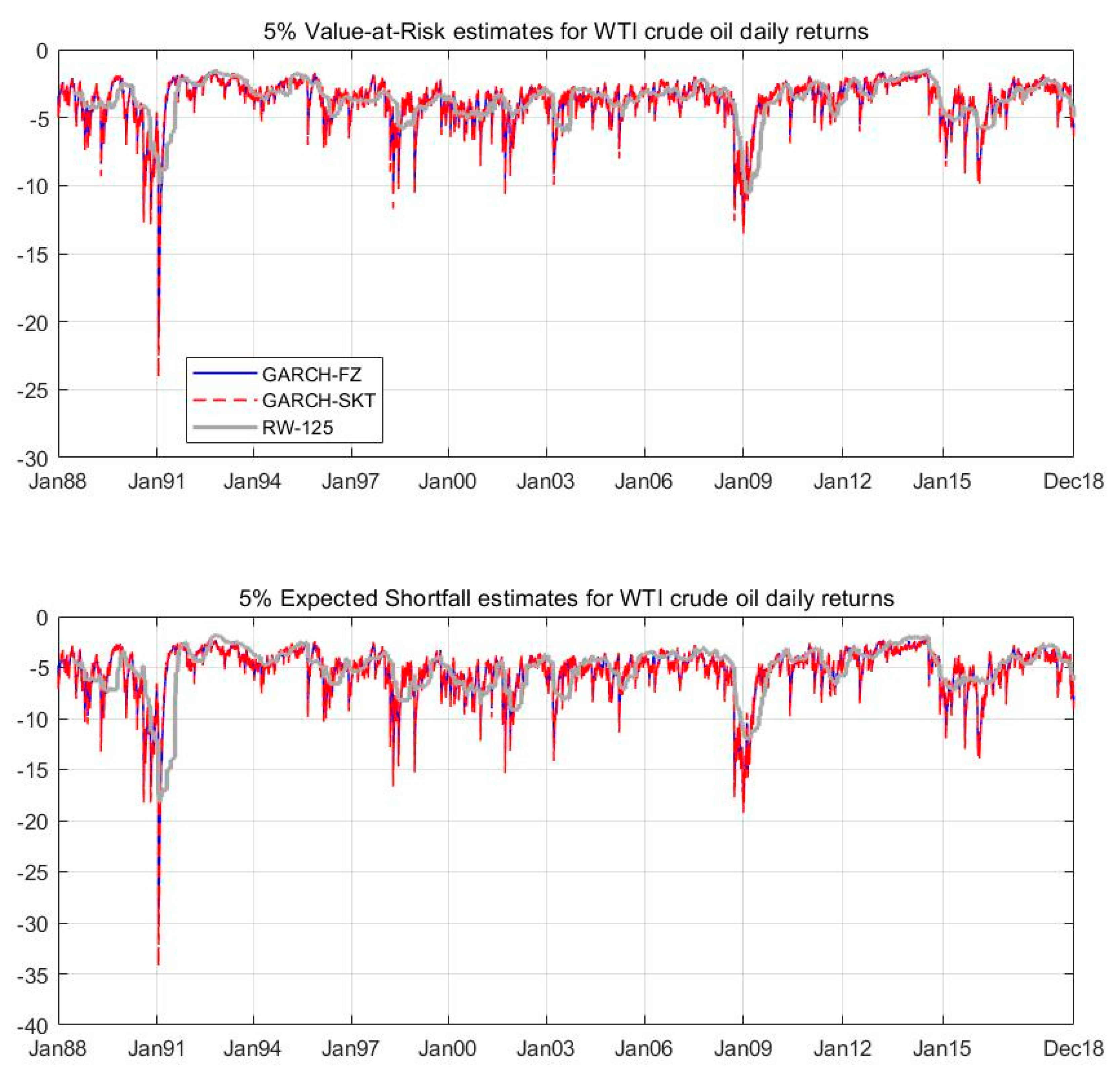 Energies 13 03700 g002 550
