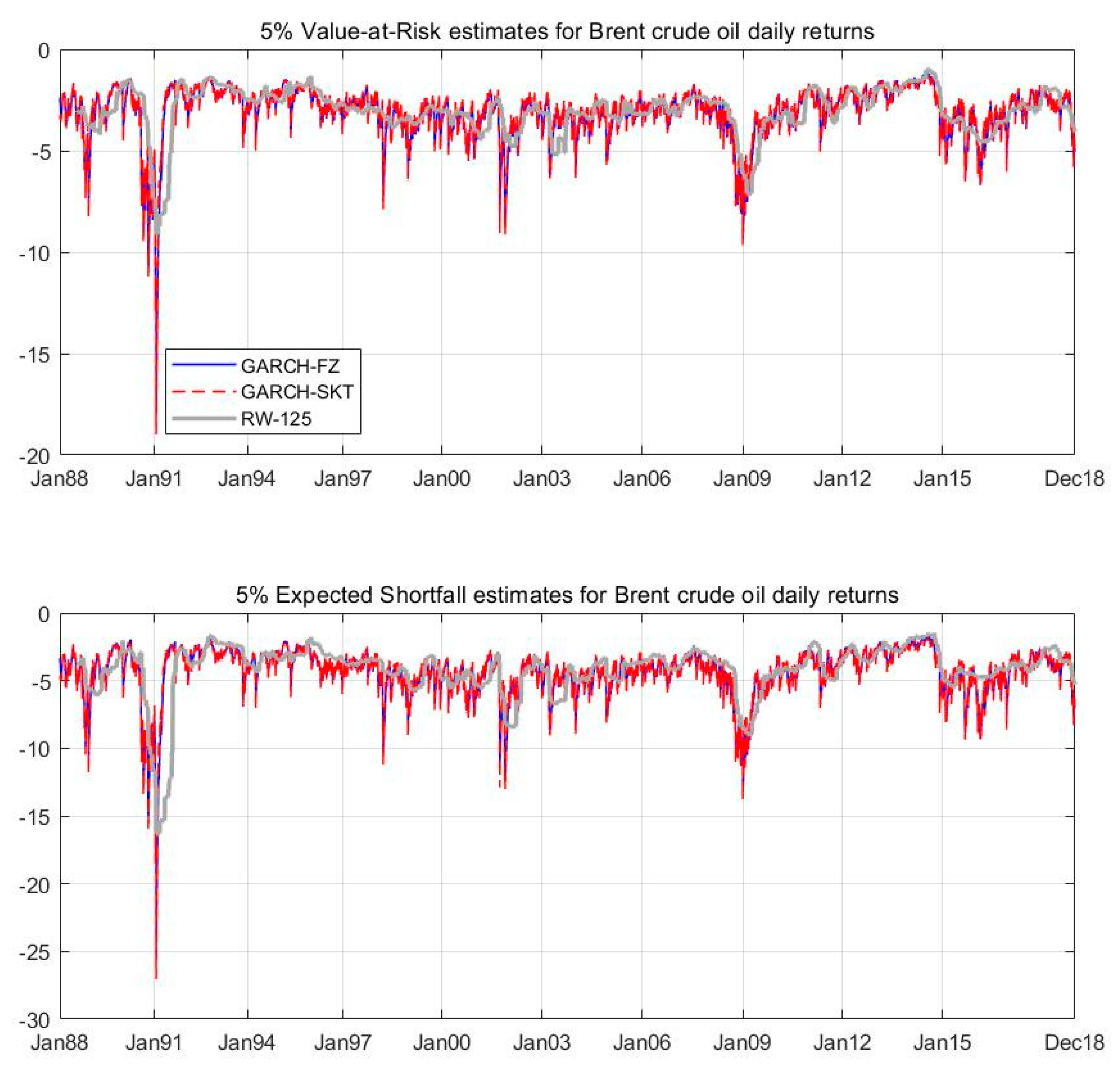 Energies 13 03700 g003 550
