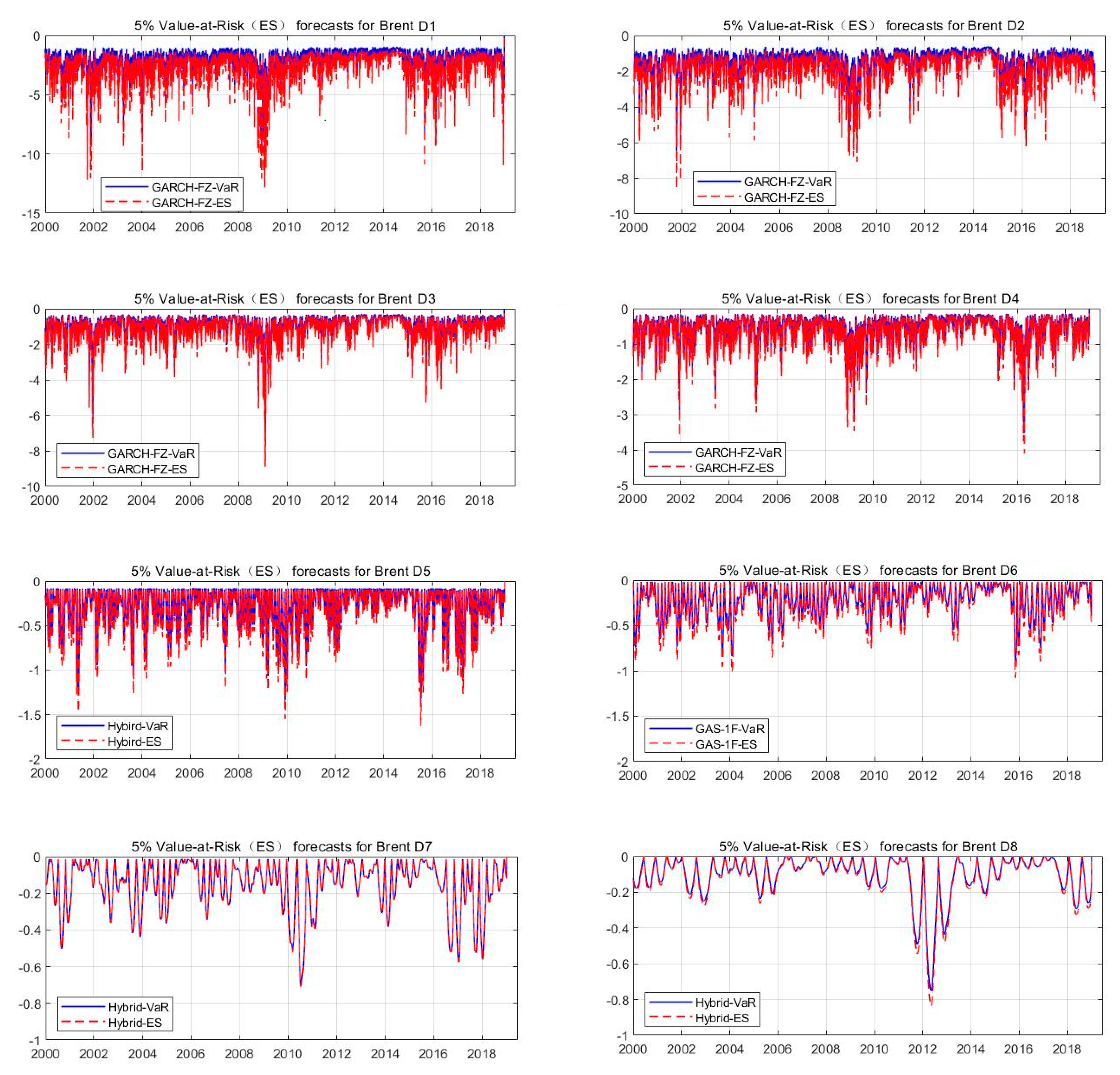 Energies 13 03700 g005 550