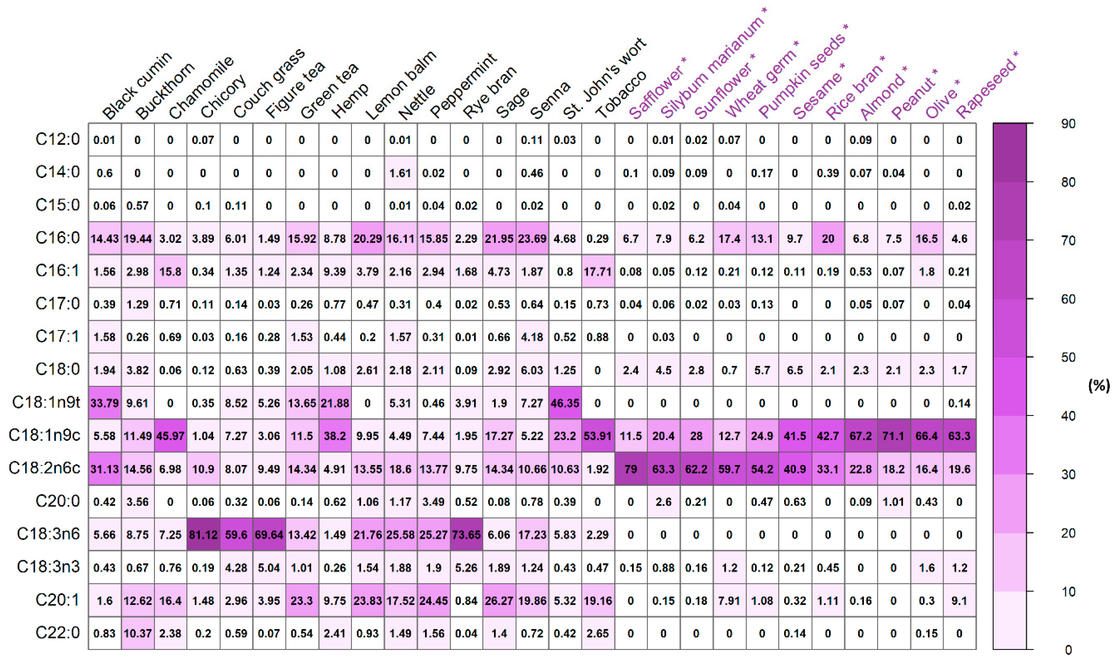 Energies 13 03702 g005 Energies 13 03702 g005
