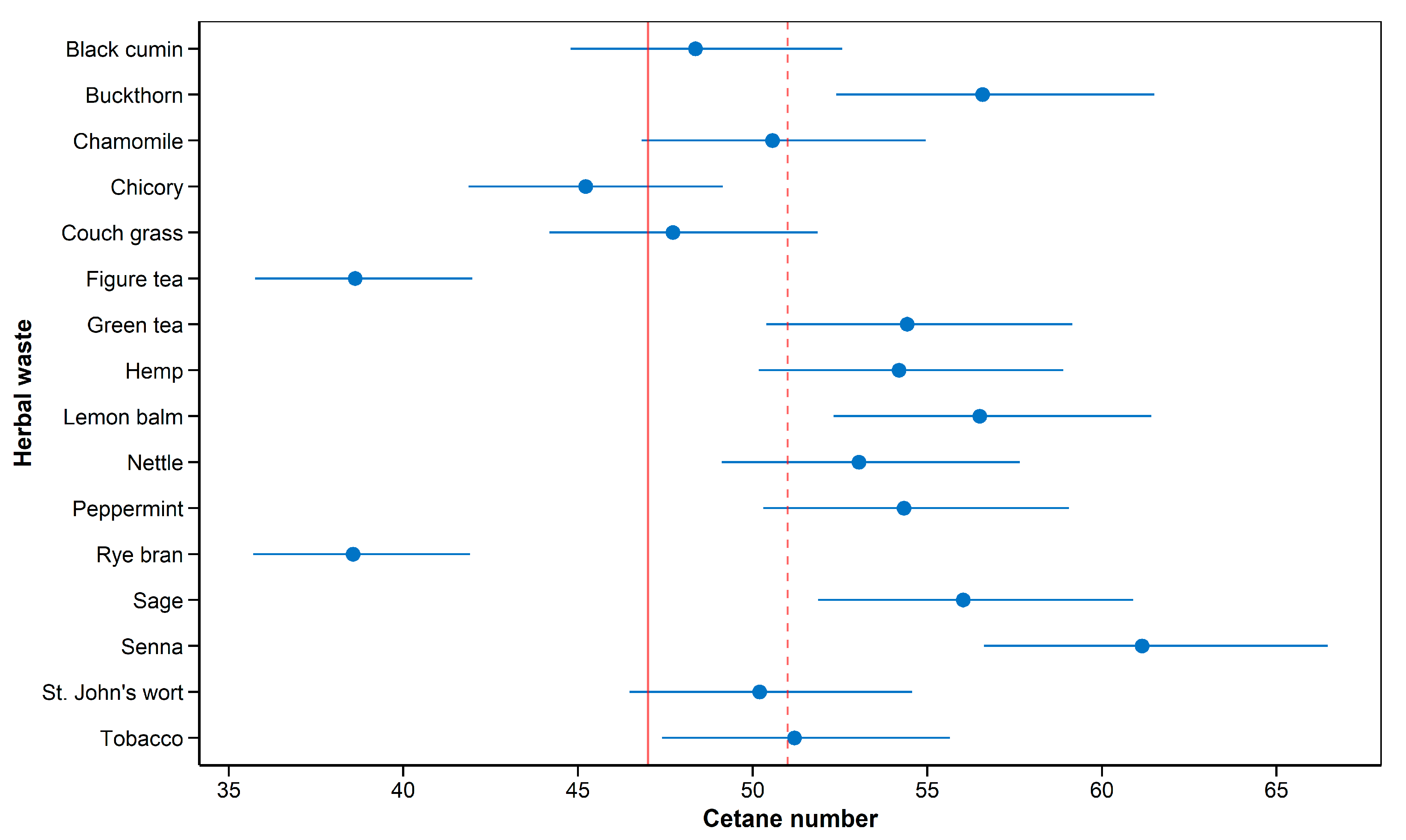 Energies 13 03702 g006 Energies 13 03702 g006