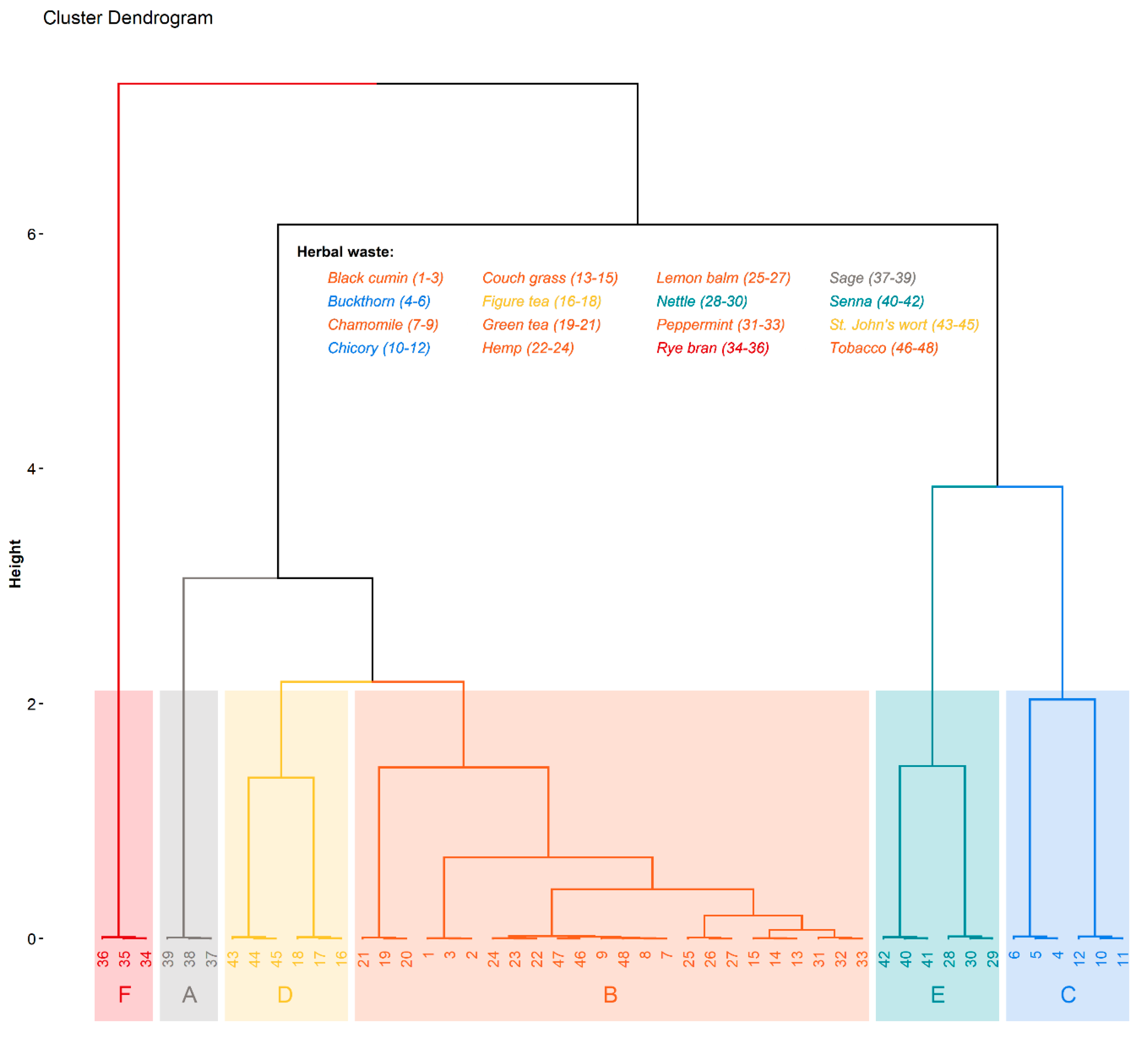 Energies 13 03702 g008 Energies 13 03702 g008