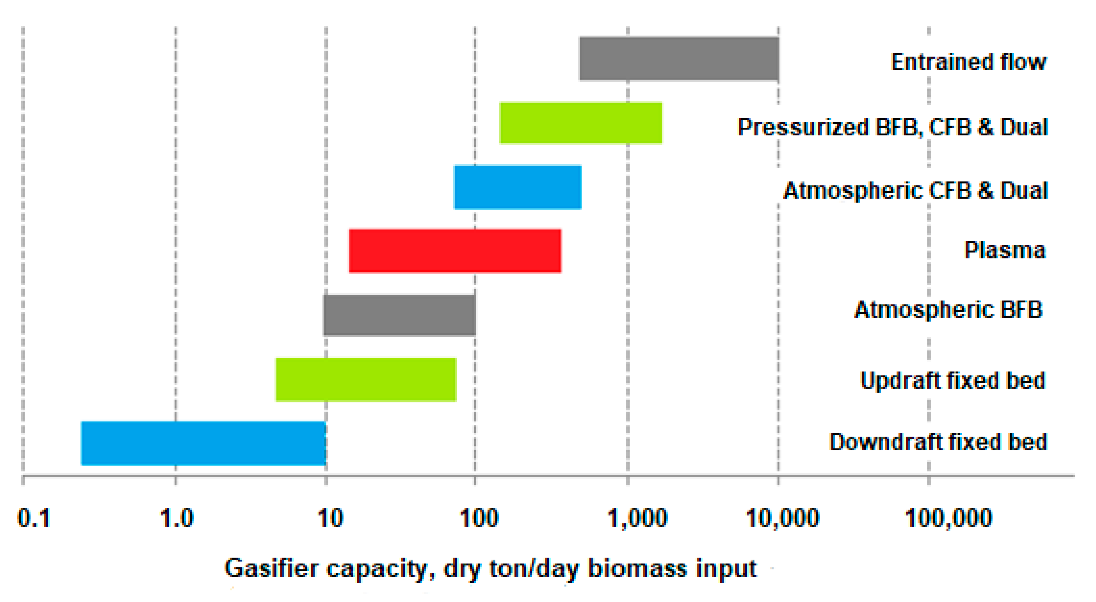 Energies 13 03703 g002