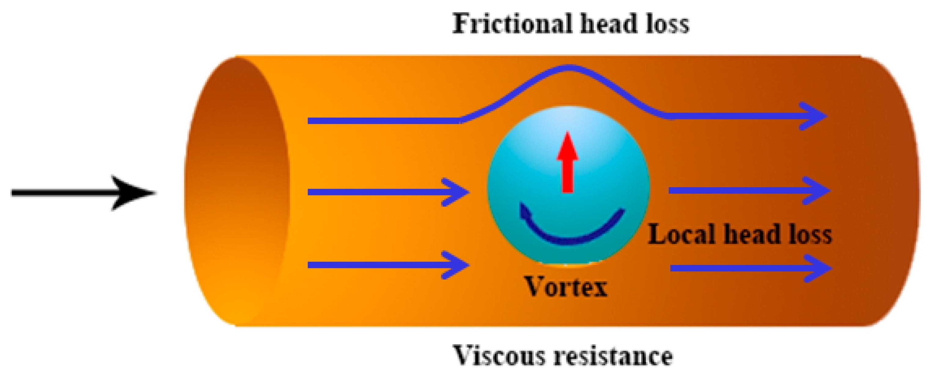 Energies 13 03704 g004