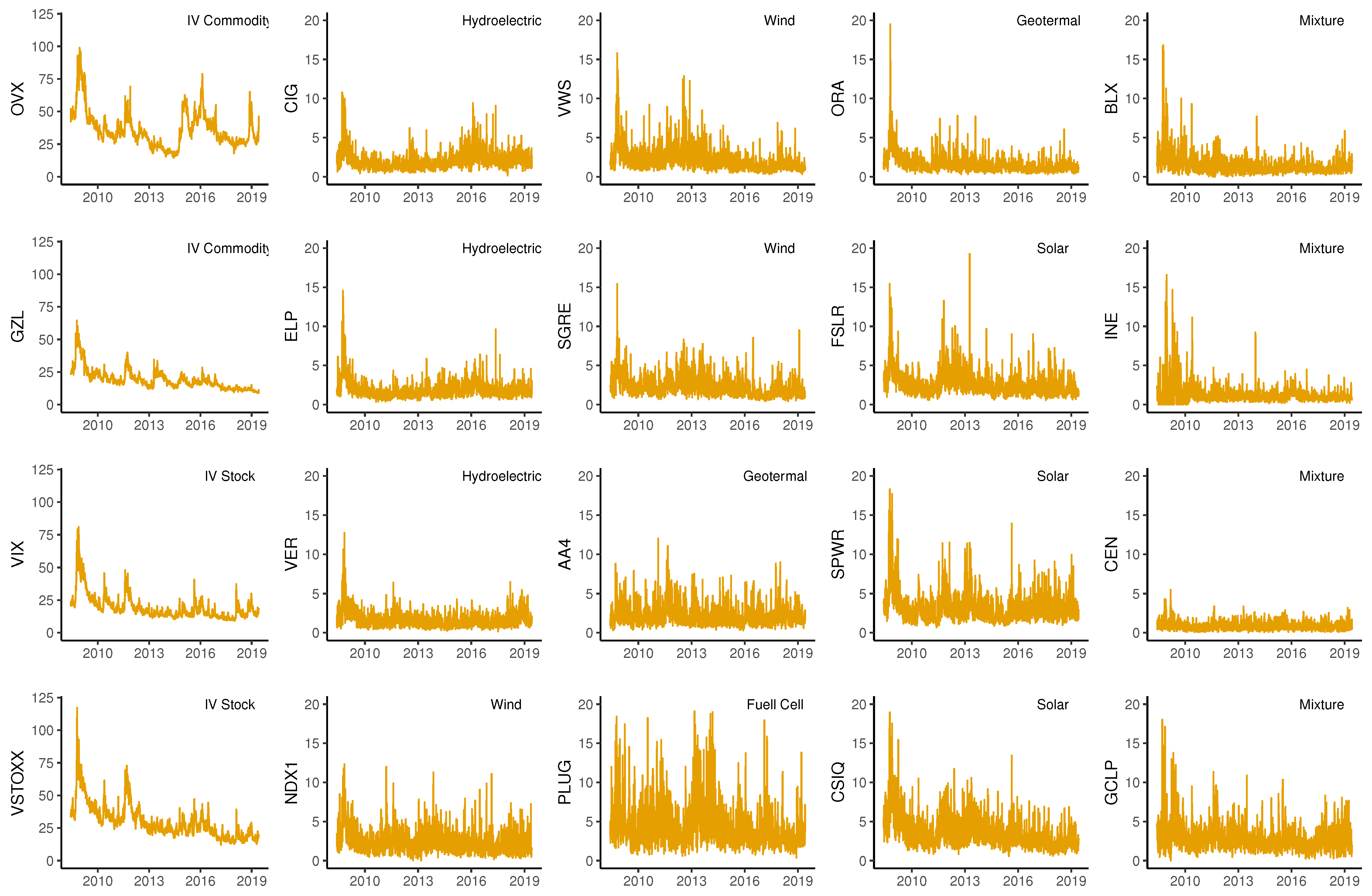 Energies 13 03705 g001