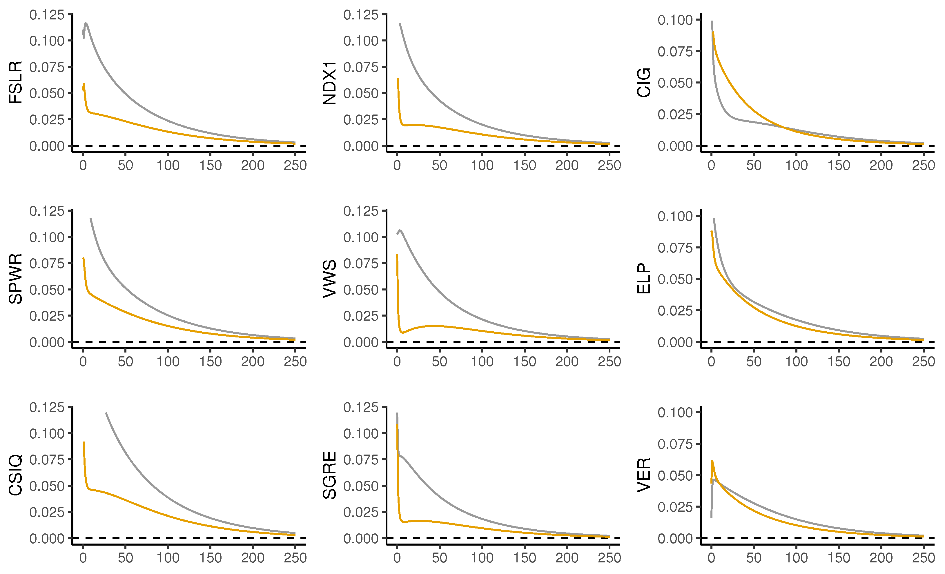 Energies 13 03705 g004