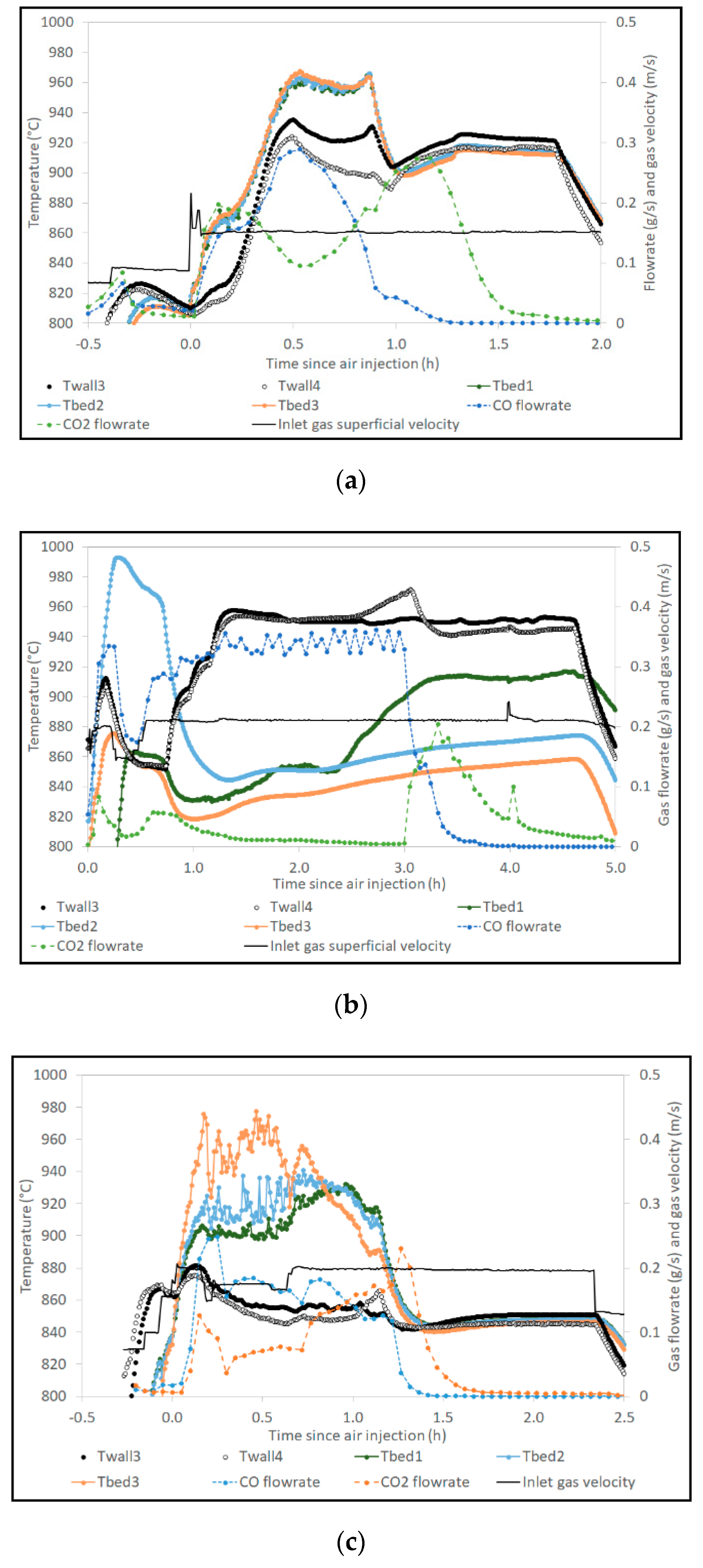 Energies 13 03706 g002 Energies 13 03706 g002