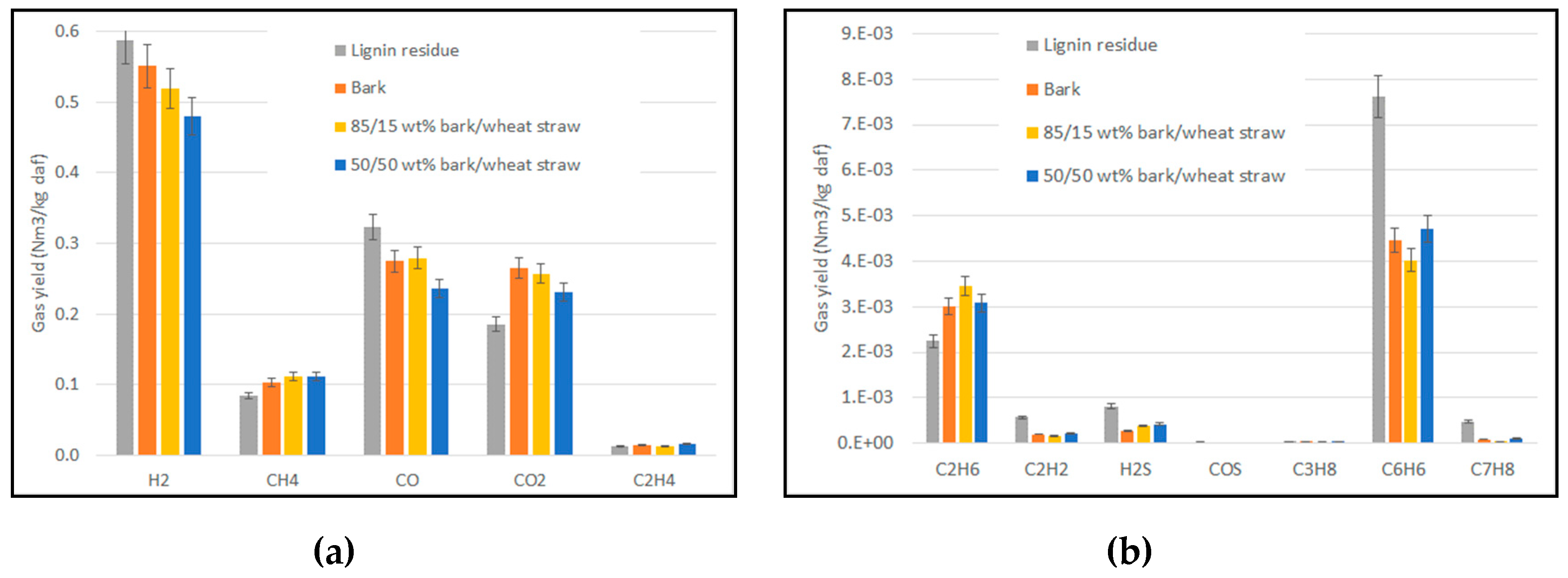 Energies 13 03706 g005 Energies 13 03706 g005