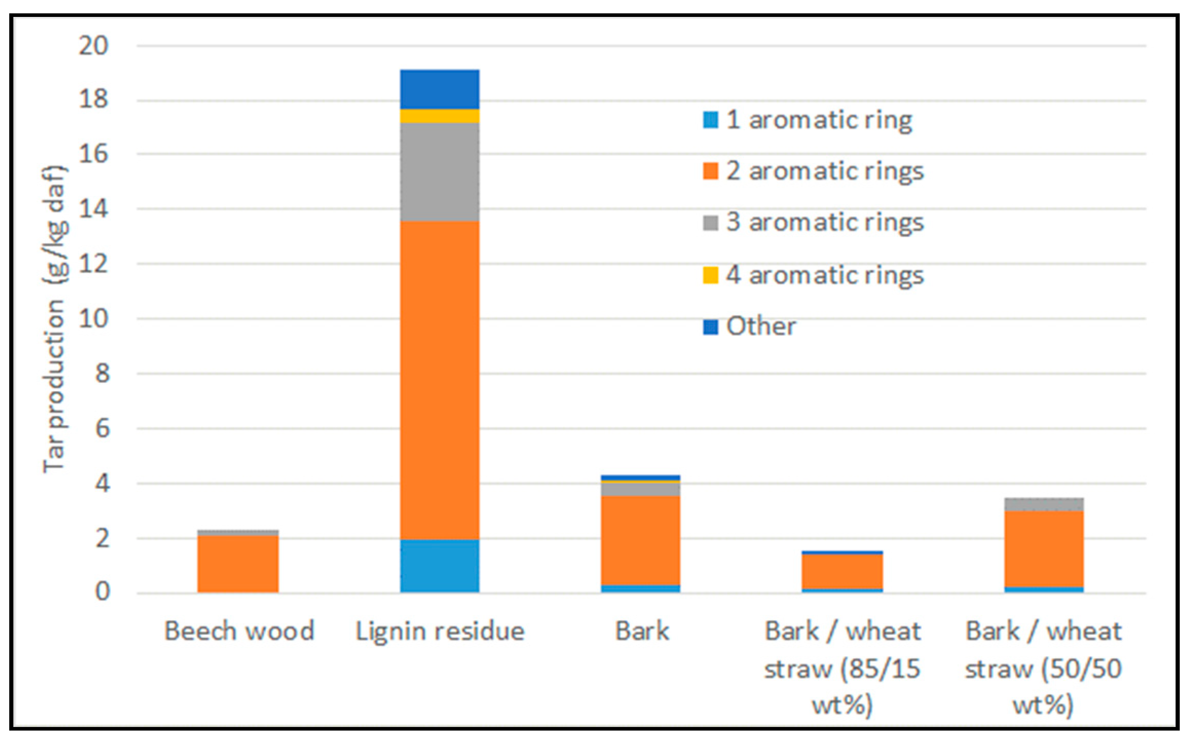 Energies 13 03706 g006 Energies 13 03706 g006