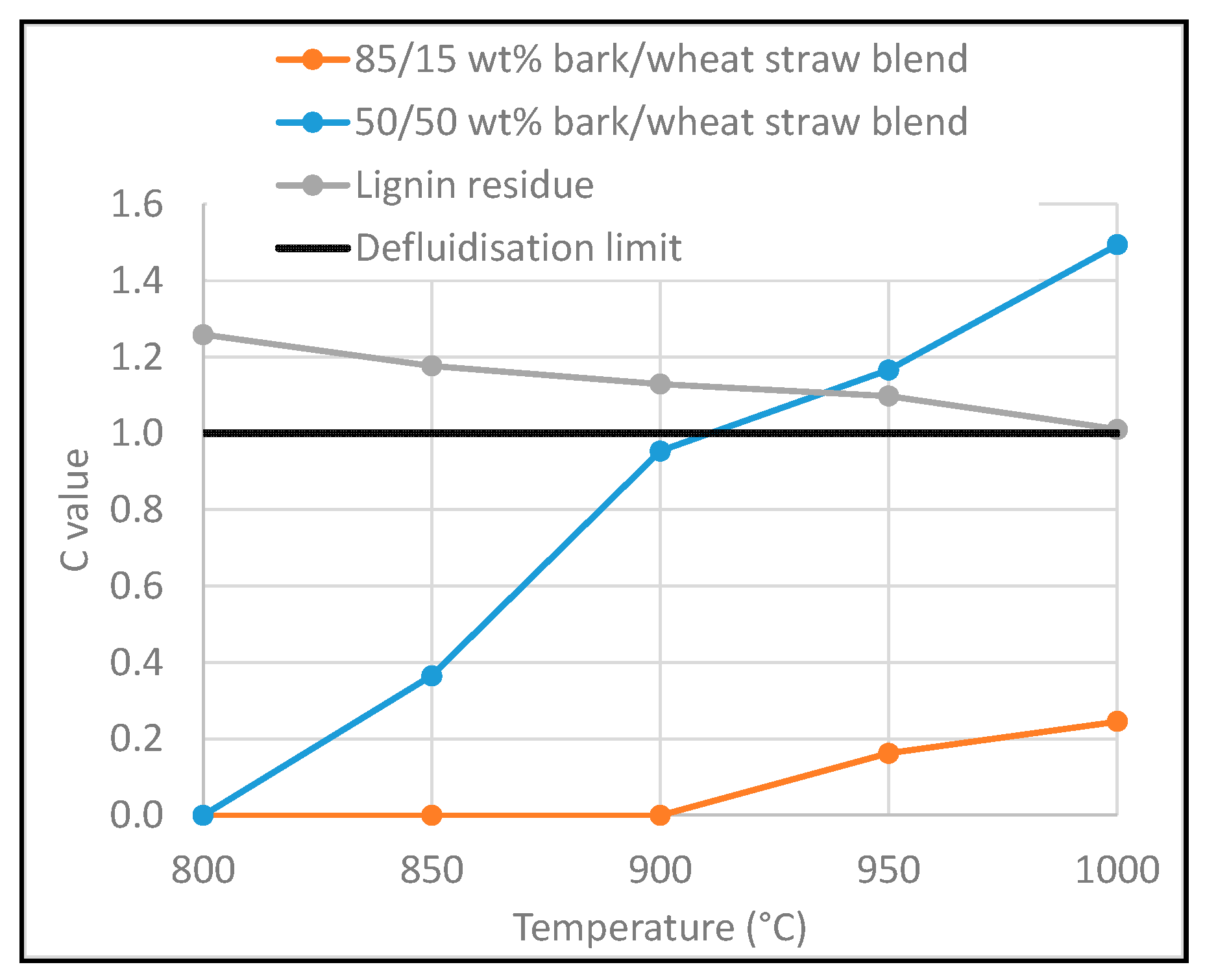 Energies 13 03706 g011 Energies 13 03706 g011
