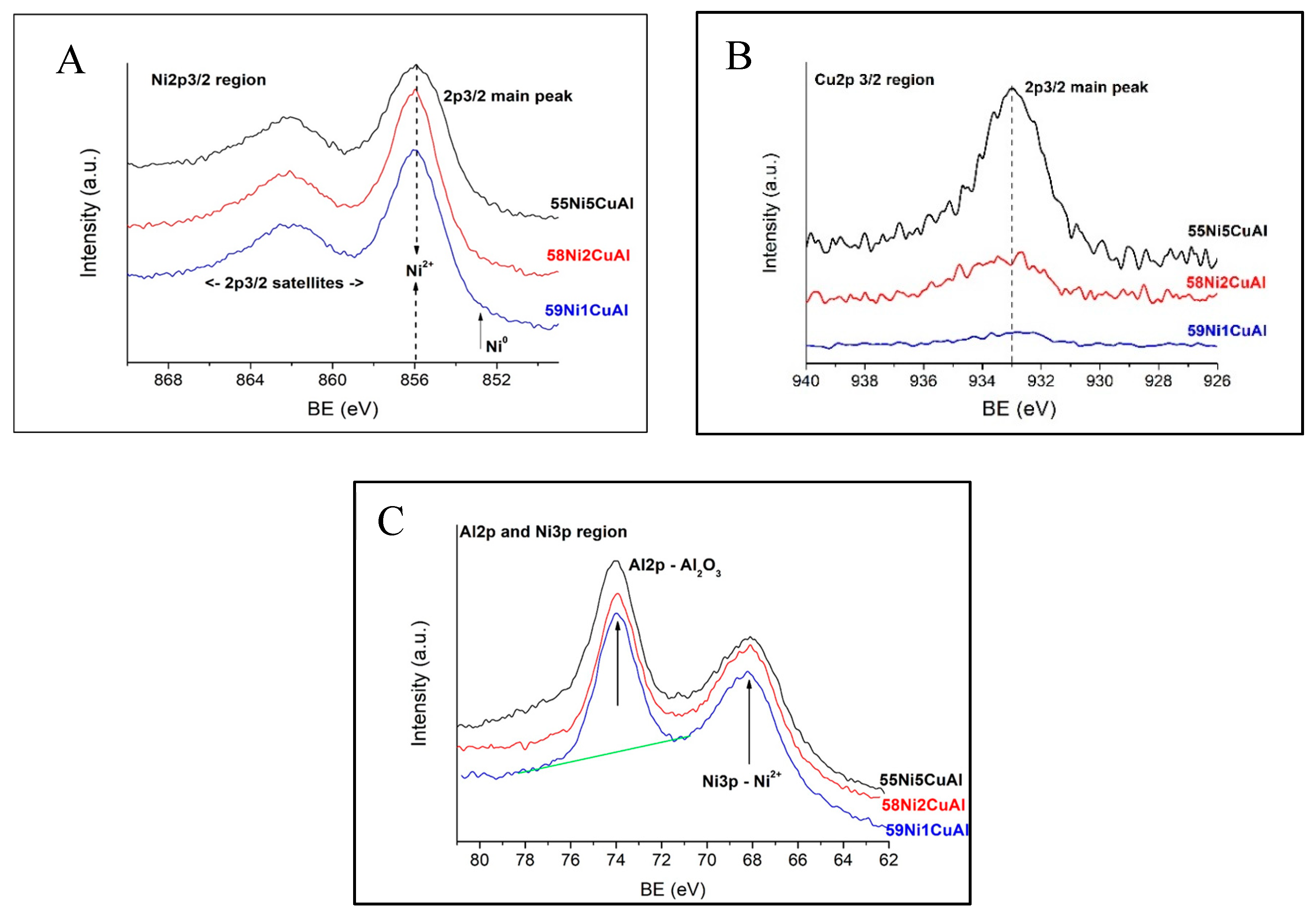 Energies 13 03707 g003