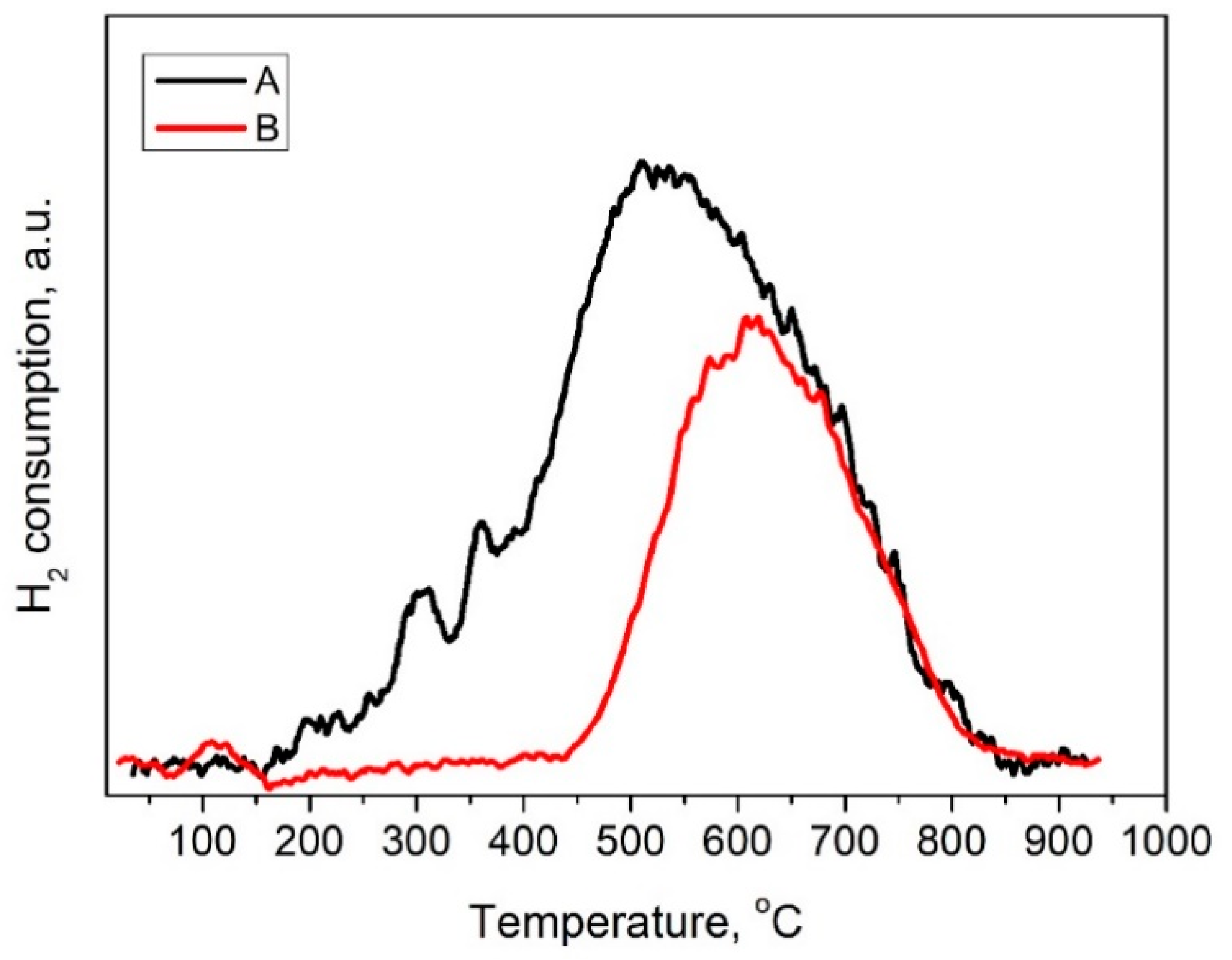 Energies 13 03707 g005