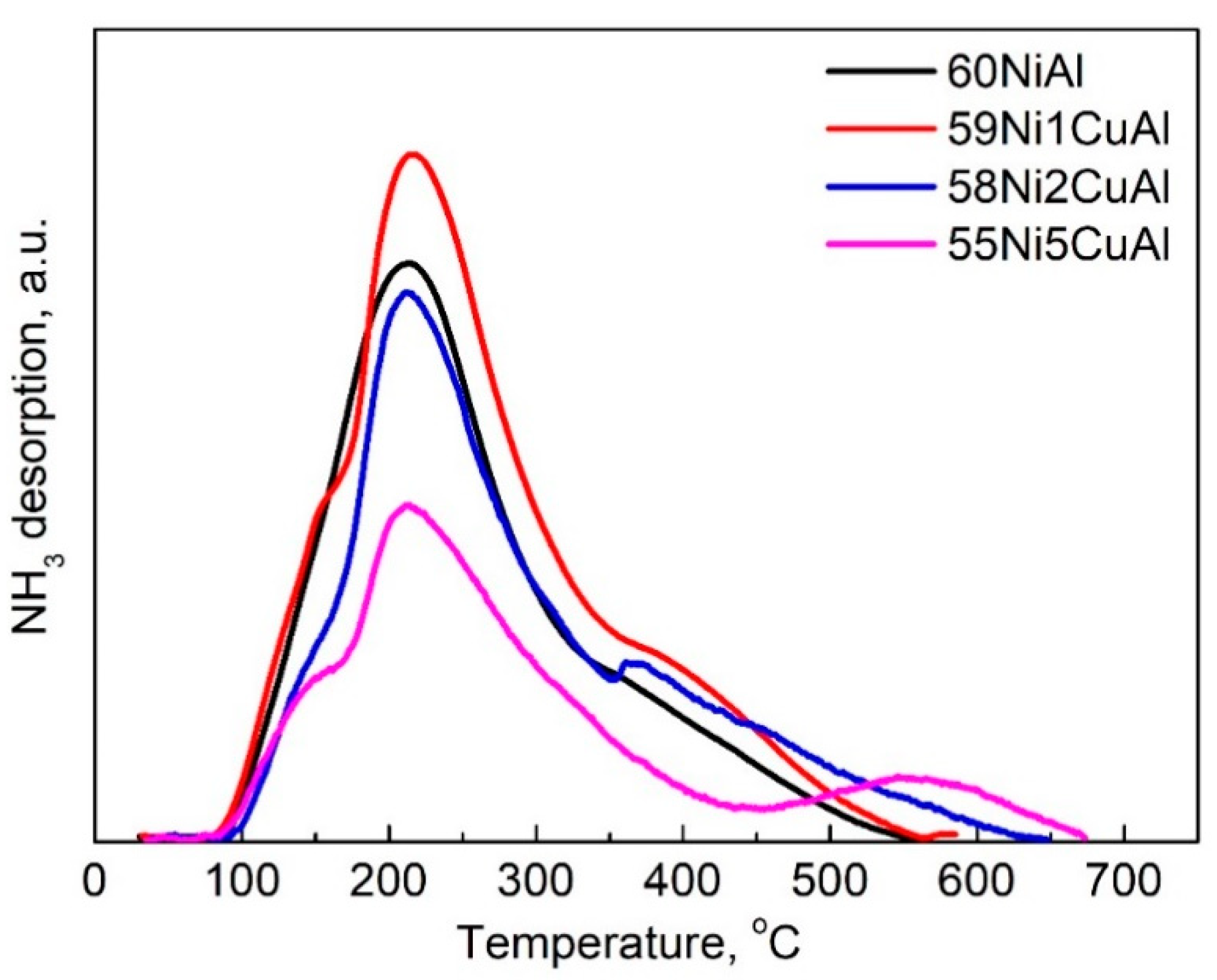 Energies 13 03707 g006