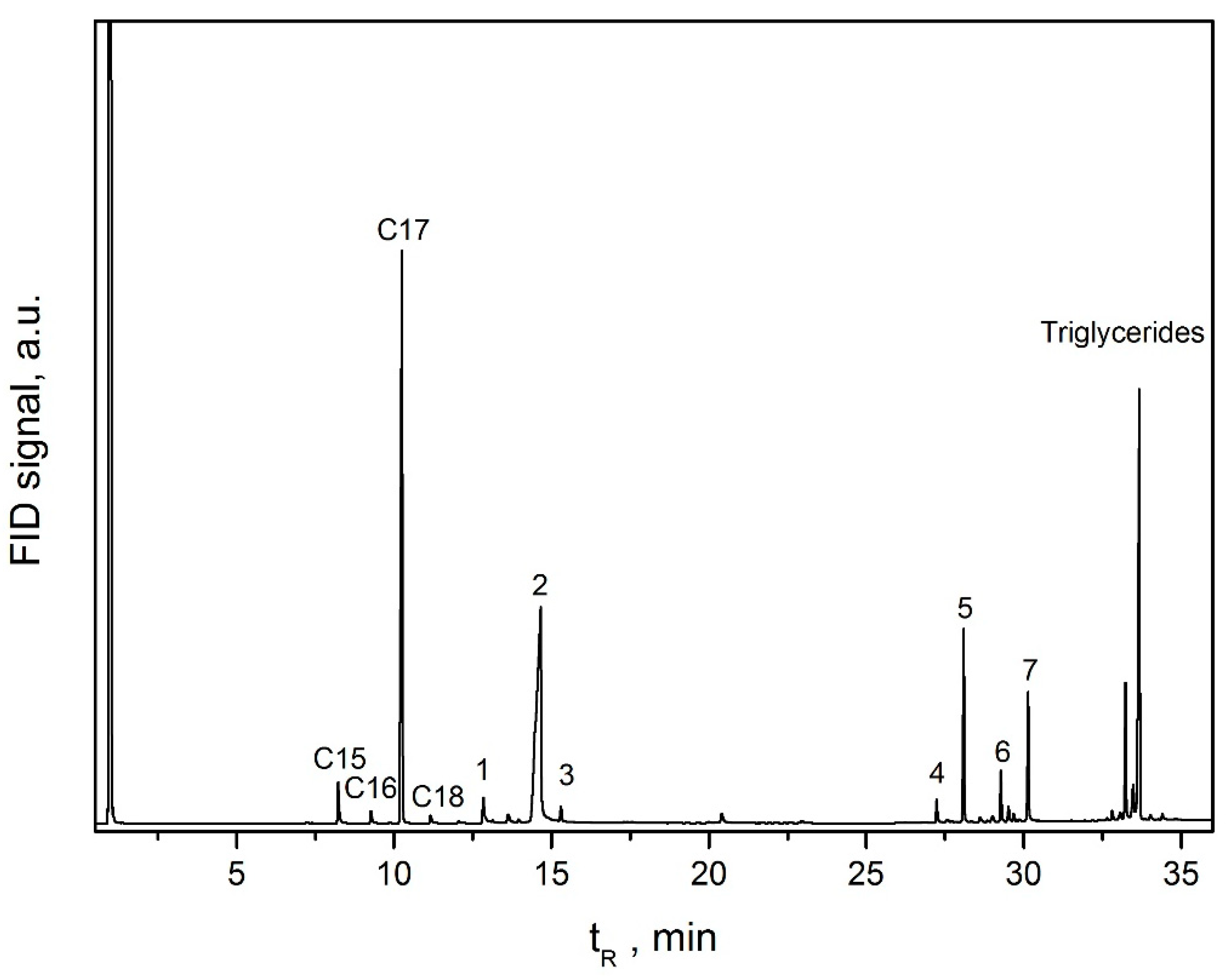 Energies 13 03707 g007
