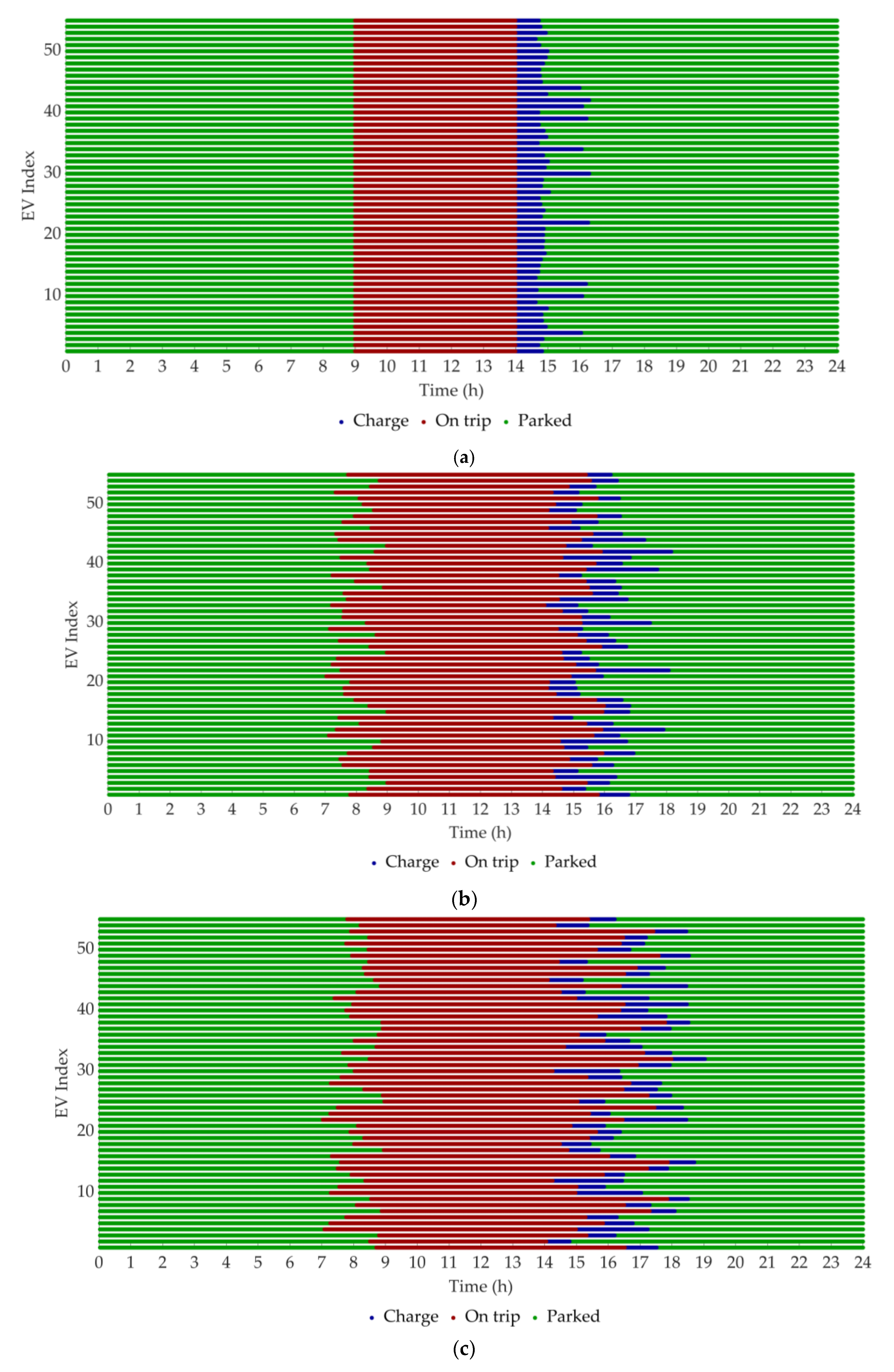 Energies 13 03709 g013a Energies 13 03709 g013a