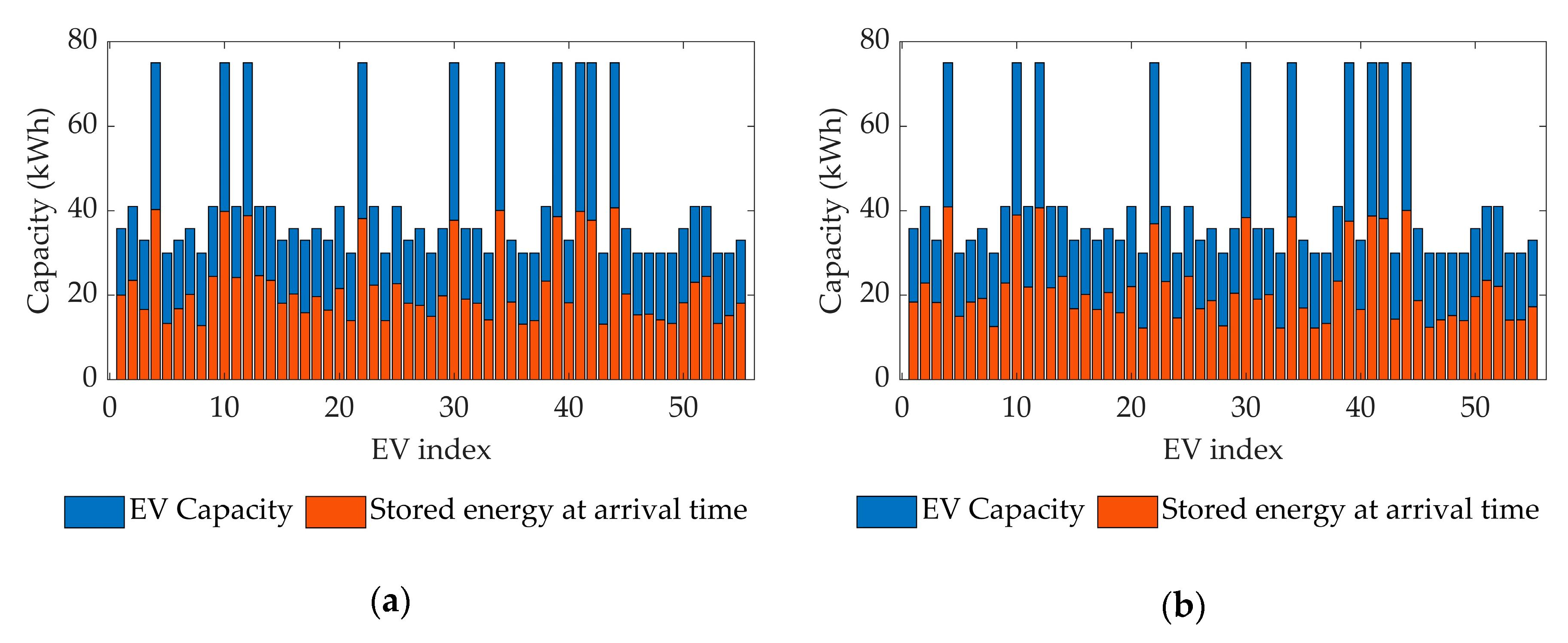Energies 13 03709 g014a Energies 13 03709 g014a