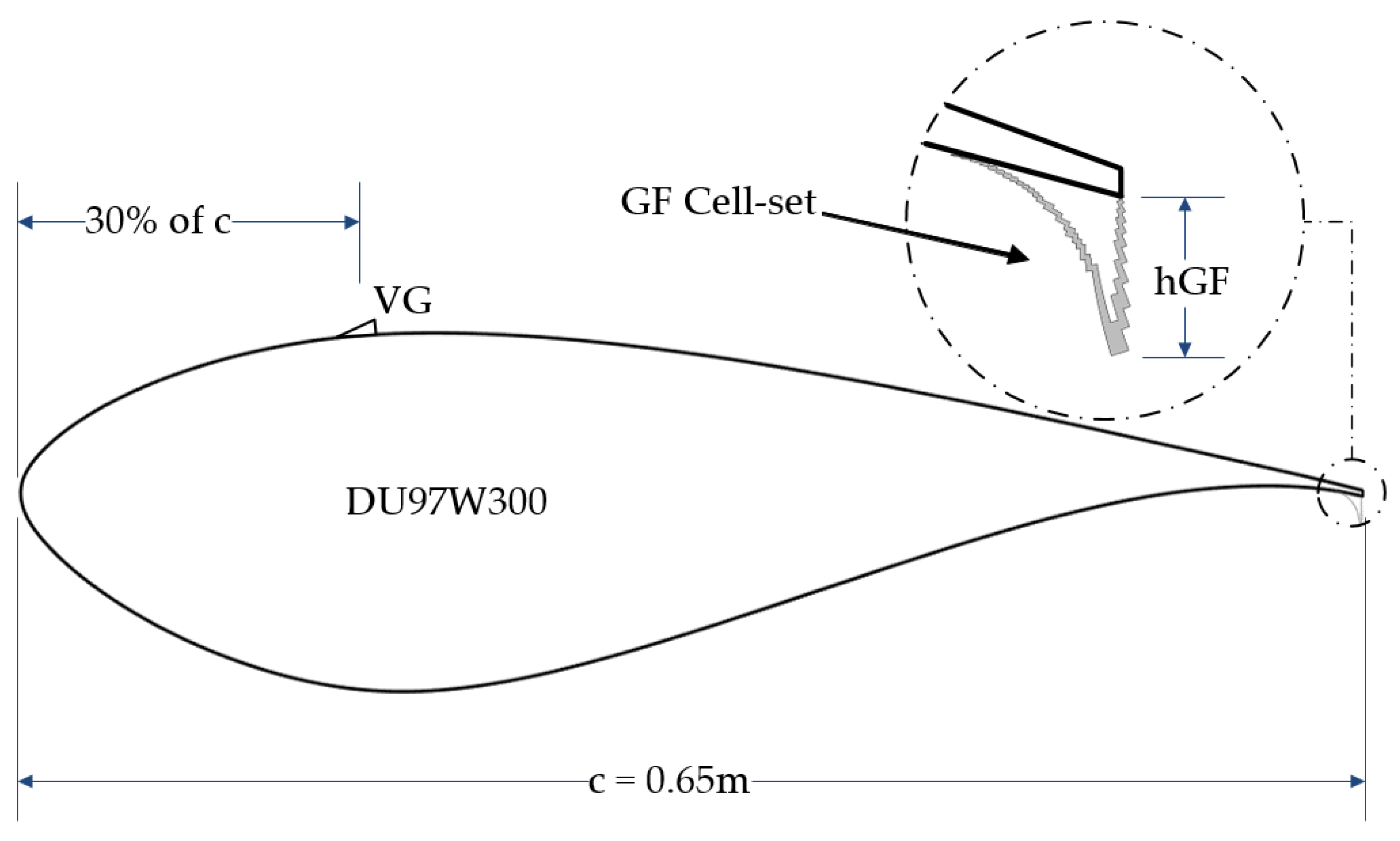 Energies 13 03710 g003